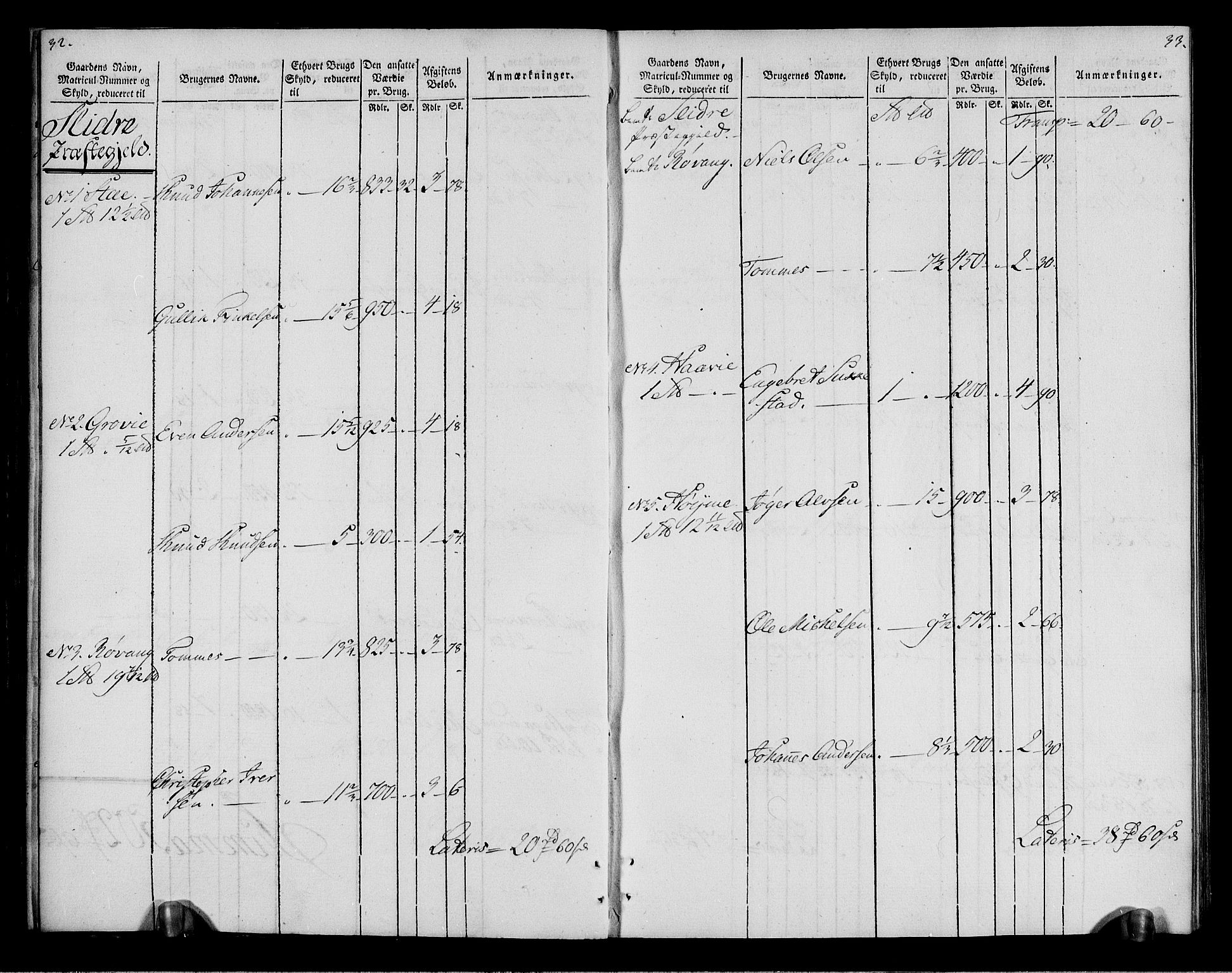 Rentekammeret inntil 1814, Realistisk ordnet avdeling, RA/EA-4070/N/Ne/Nea/L0043: Valdres fogderi. Oppebørselsregister, 1803-1804, s. 19