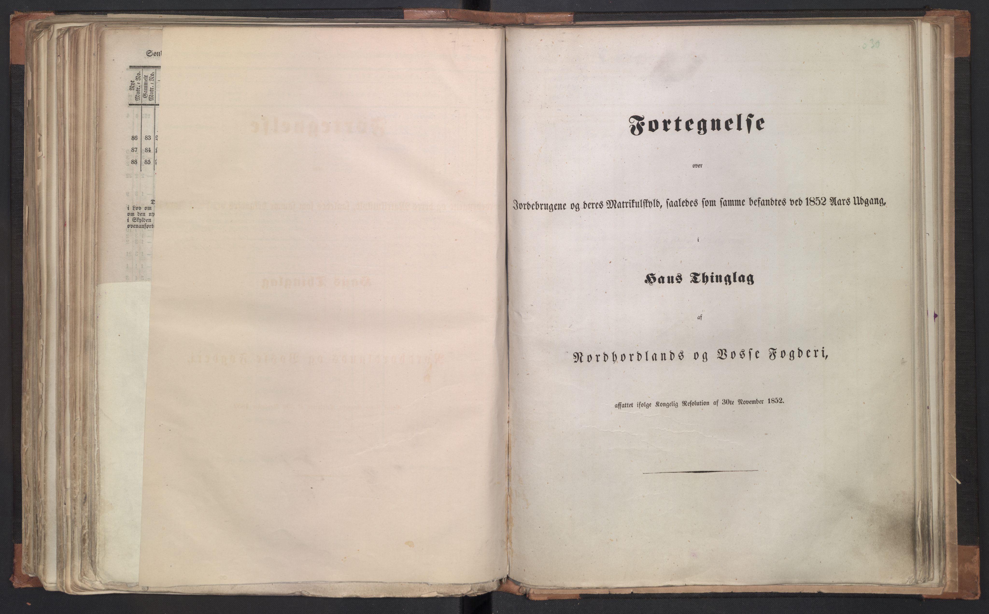 Rygh, AV/RA-PA-0034/F/Fb/L0011: Matrikkelen for 1838 - Søndre Bergenhus amt (Hordaaland fylke), 1838