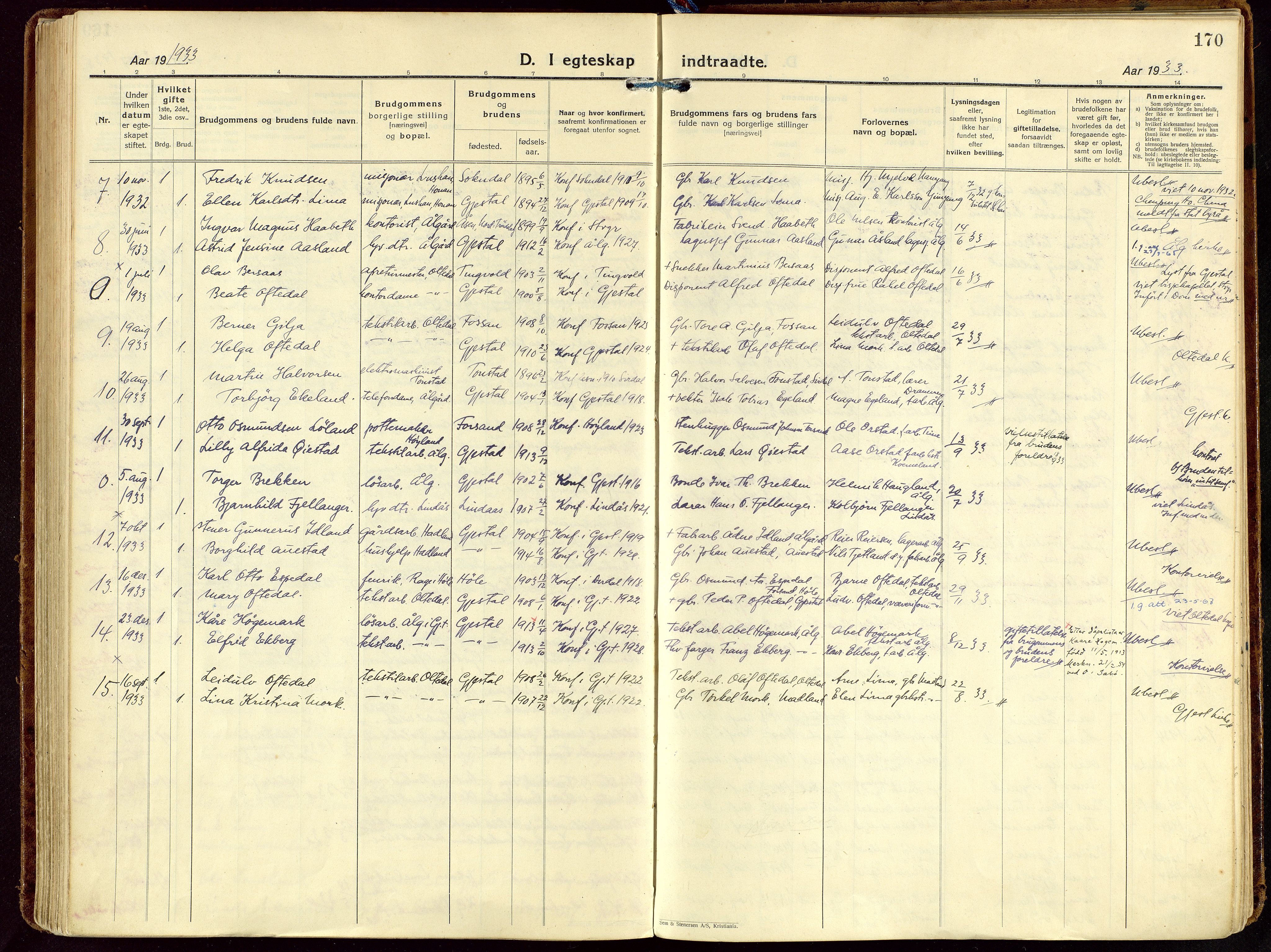 Gjesdal sokneprestkontor, SAST/A-101796/003/O/L0001: Ministerialbok nr. A 1, 1925-1949, s. 170