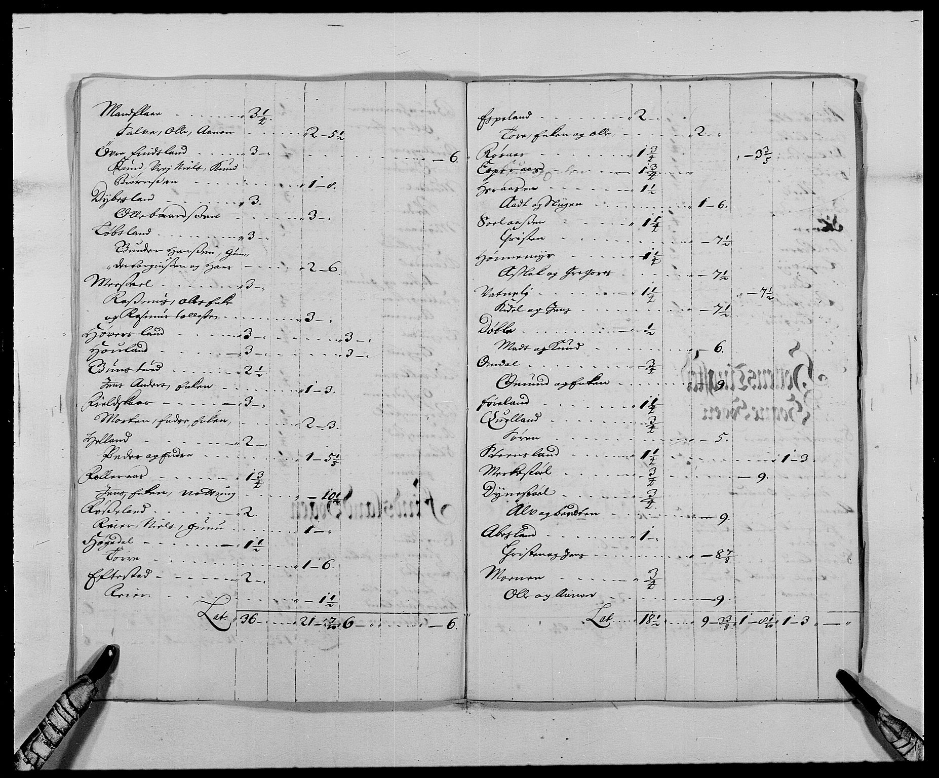 Rentekammeret inntil 1814, Reviderte regnskaper, Fogderegnskap, AV/RA-EA-4092/R42/L2543: Mandal fogderi, 1688-1691, s. 226