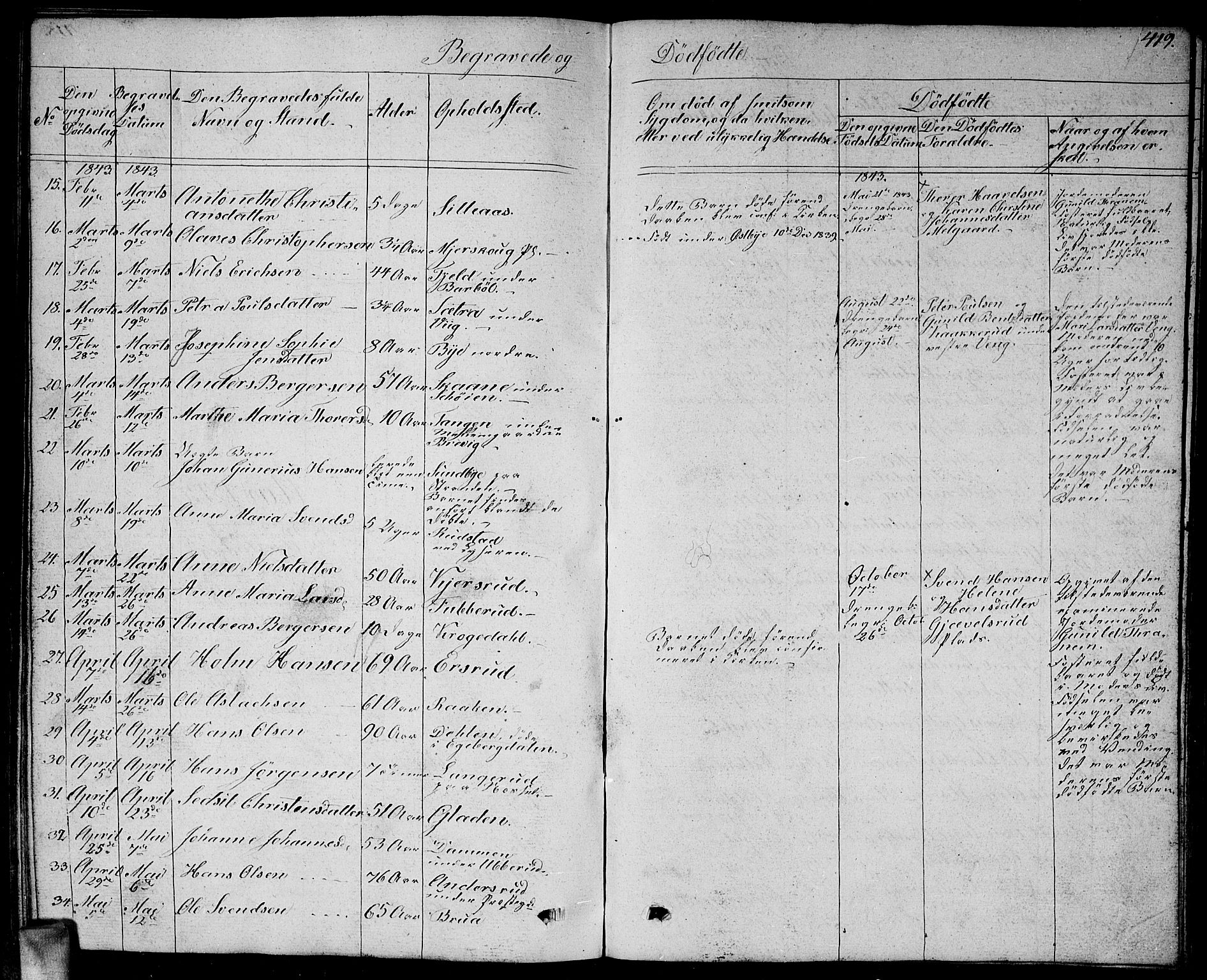 Enebakk prestekontor Kirkebøker, AV/SAO-A-10171c/G/Ga/L0003: Klokkerbok nr. I 3, 1833-1849, s. 419