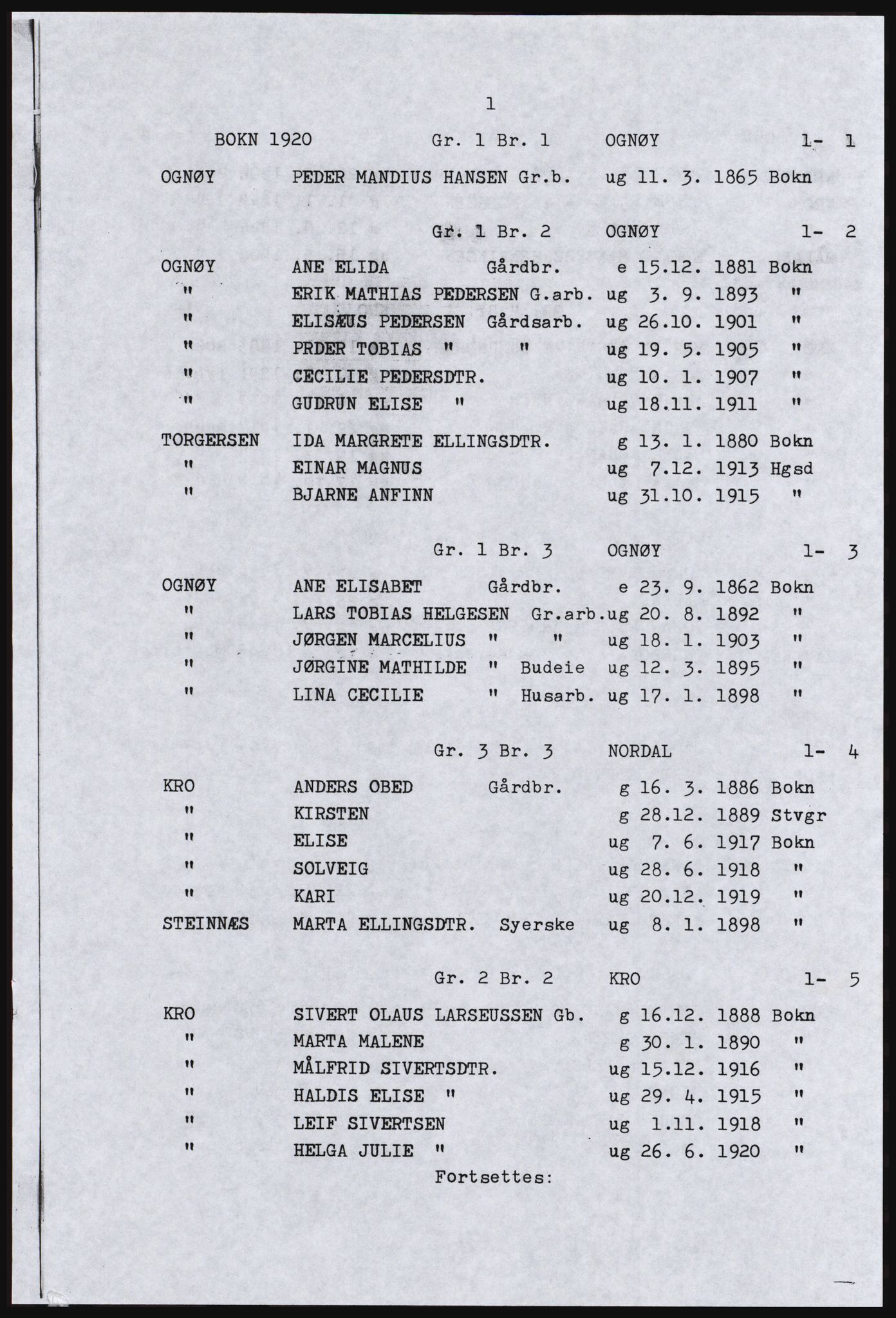 SAST, Avskrift av folketellingen 1920 for Ryfylkeøyene, 1920, s. 9