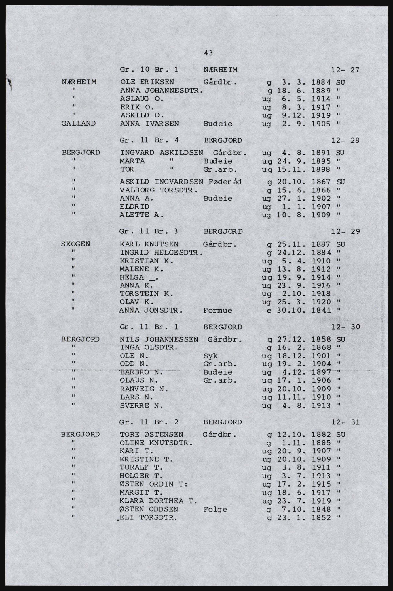 SAST, Avskrift av folketellingen 1920 for Indre Ryfylke, 1920, s. 275