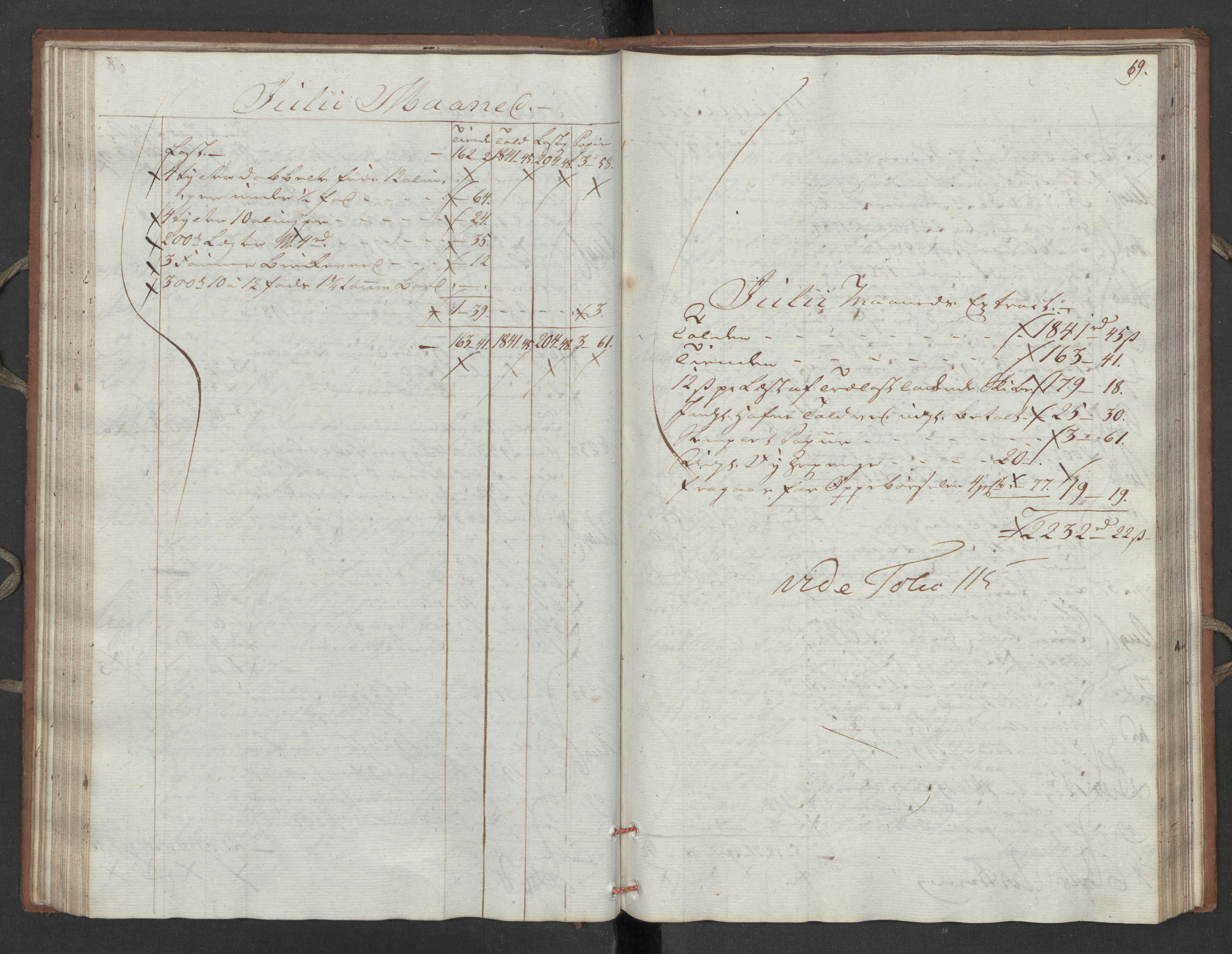 Generaltollkammeret, tollregnskaper, AV/RA-EA-5490/R16/L0111/0002: Tollregnskaper Kristiansand / Utgående hovedtollbok, 1790, s. 68b-69a