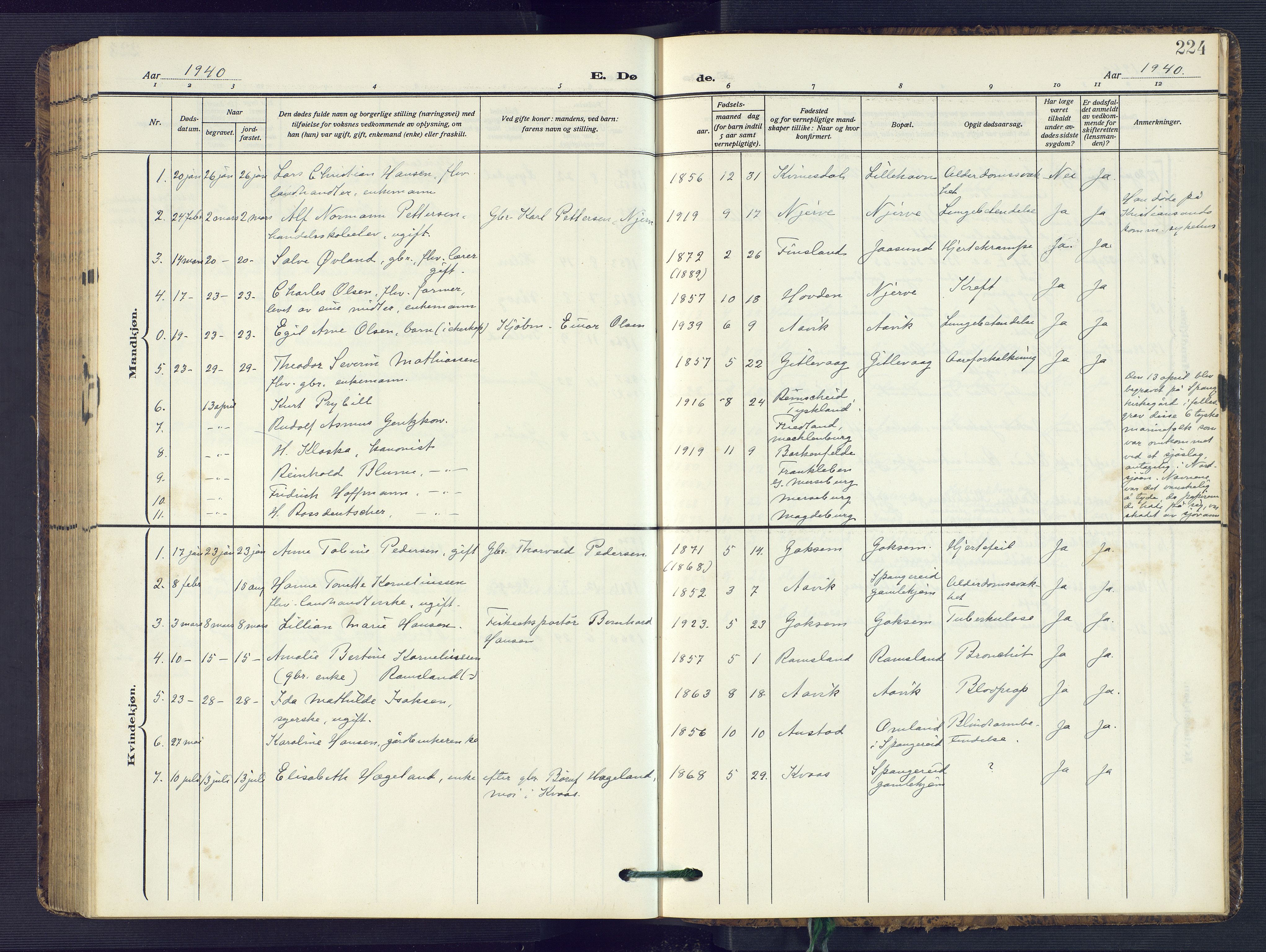 Sør-Audnedal sokneprestkontor, SAK/1111-0039/F/Fb/Fba/L0005: Klokkerbok nr. B 5, 1908-1963, s. 224