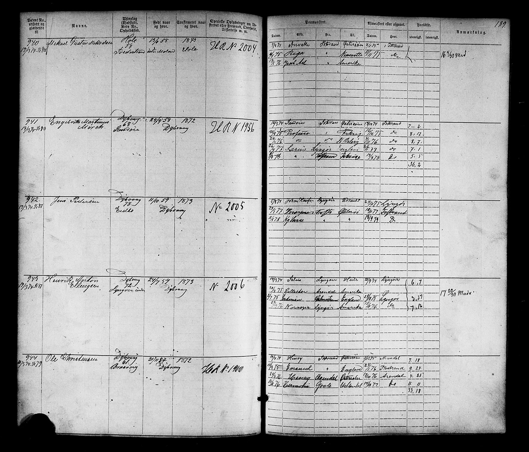 Tvedestrand mønstringskrets, SAK/2031-0011/F/Fa/L0003: Annotasjonsrulle nr 1-1905 med register, U-25, 1866-1886, s. 212