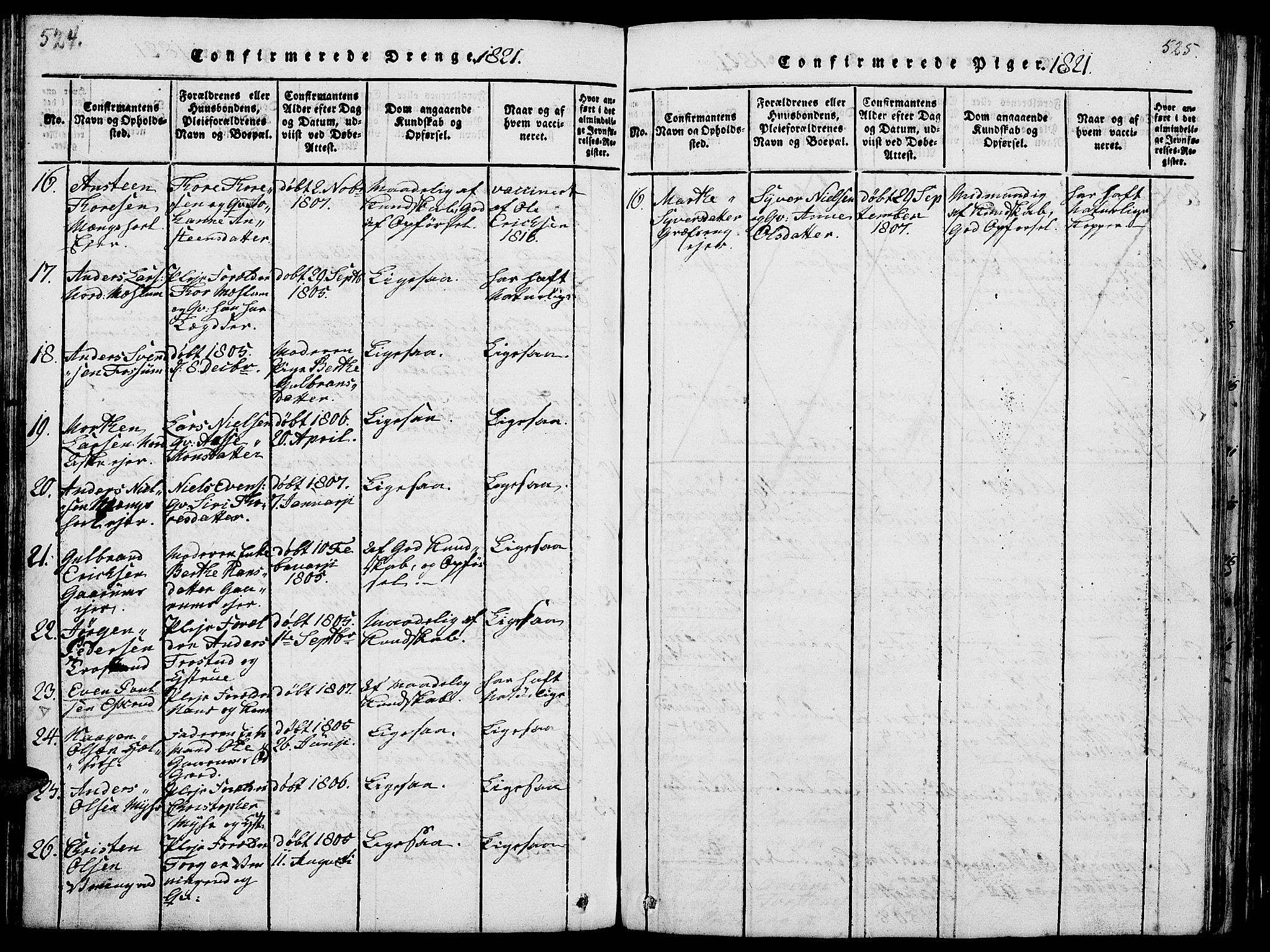 Nes prestekontor, Hedmark, AV/SAH-PREST-020/L/La/L0003: Klokkerbok nr. 3, 1814-1831, s. 524-525