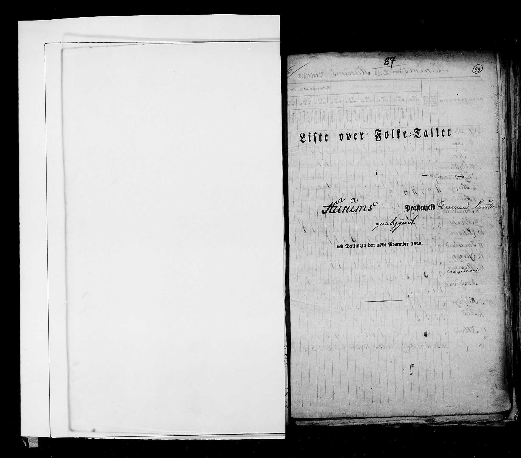 RA, Folketellingen 1825, bind 7: Buskerud amt, 1825, s. 93
