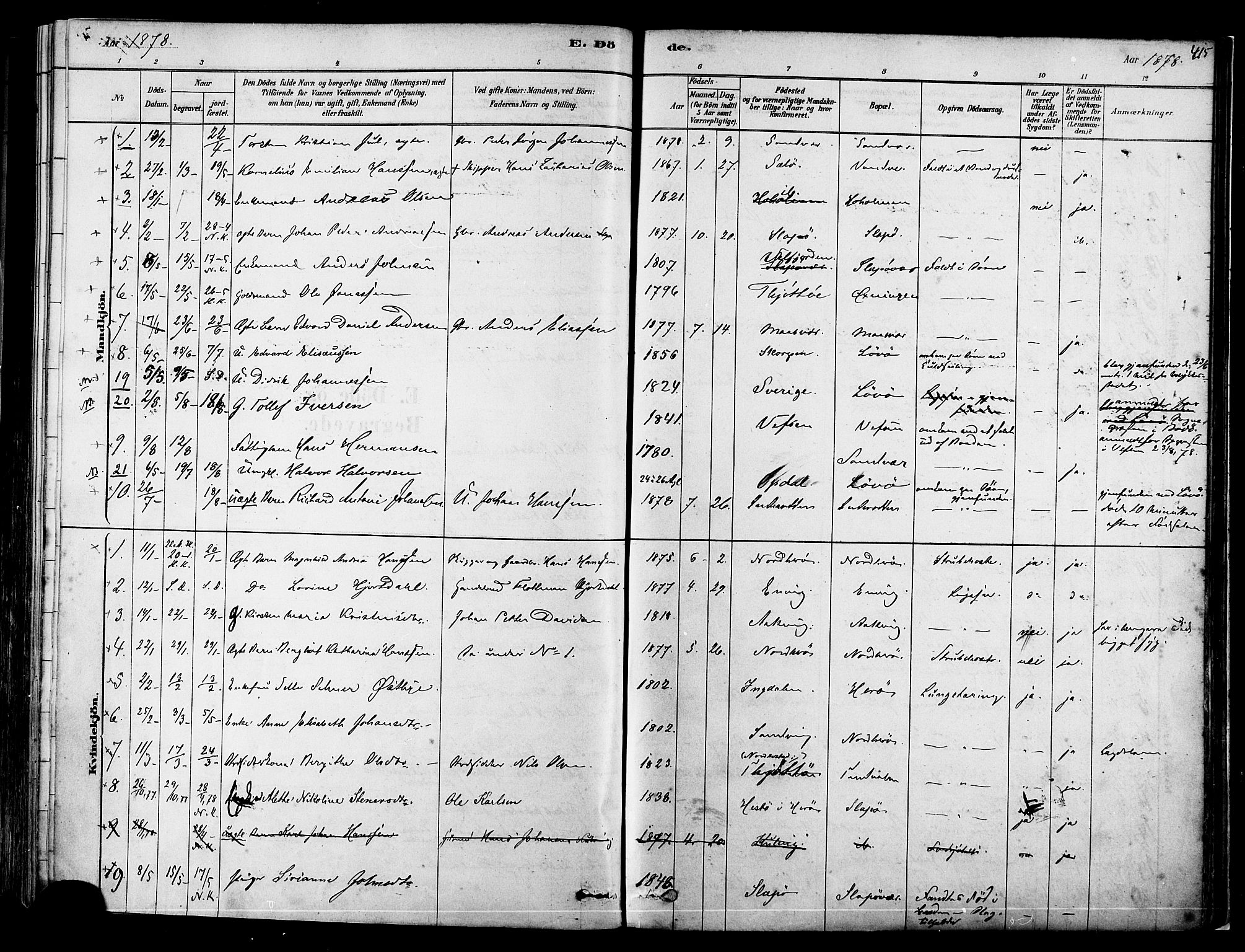 Ministerialprotokoller, klokkerbøker og fødselsregistre - Nordland, AV/SAT-A-1459/834/L0507: Ministerialbok nr. 834A05, 1878-1892, s. 415