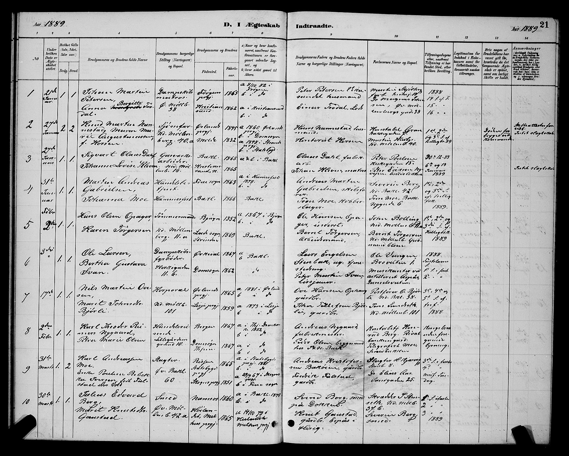 Ministerialprotokoller, klokkerbøker og fødselsregistre - Sør-Trøndelag, SAT/A-1456/604/L0223: Klokkerbok nr. 604C06, 1886-1897, s. 21