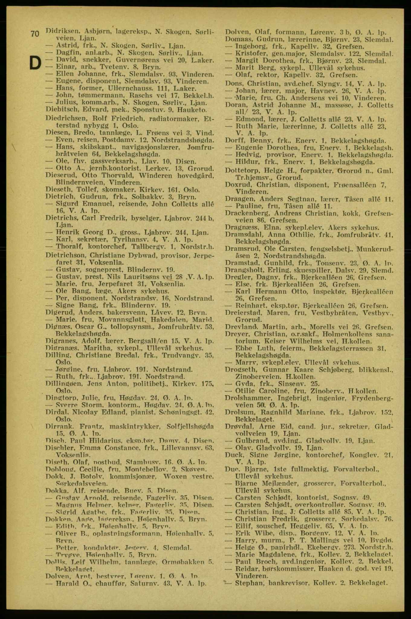 Aker adressebok/adressekalender, PUBL/001/A/005: Aker adressebok, 1934-1935, s. 70