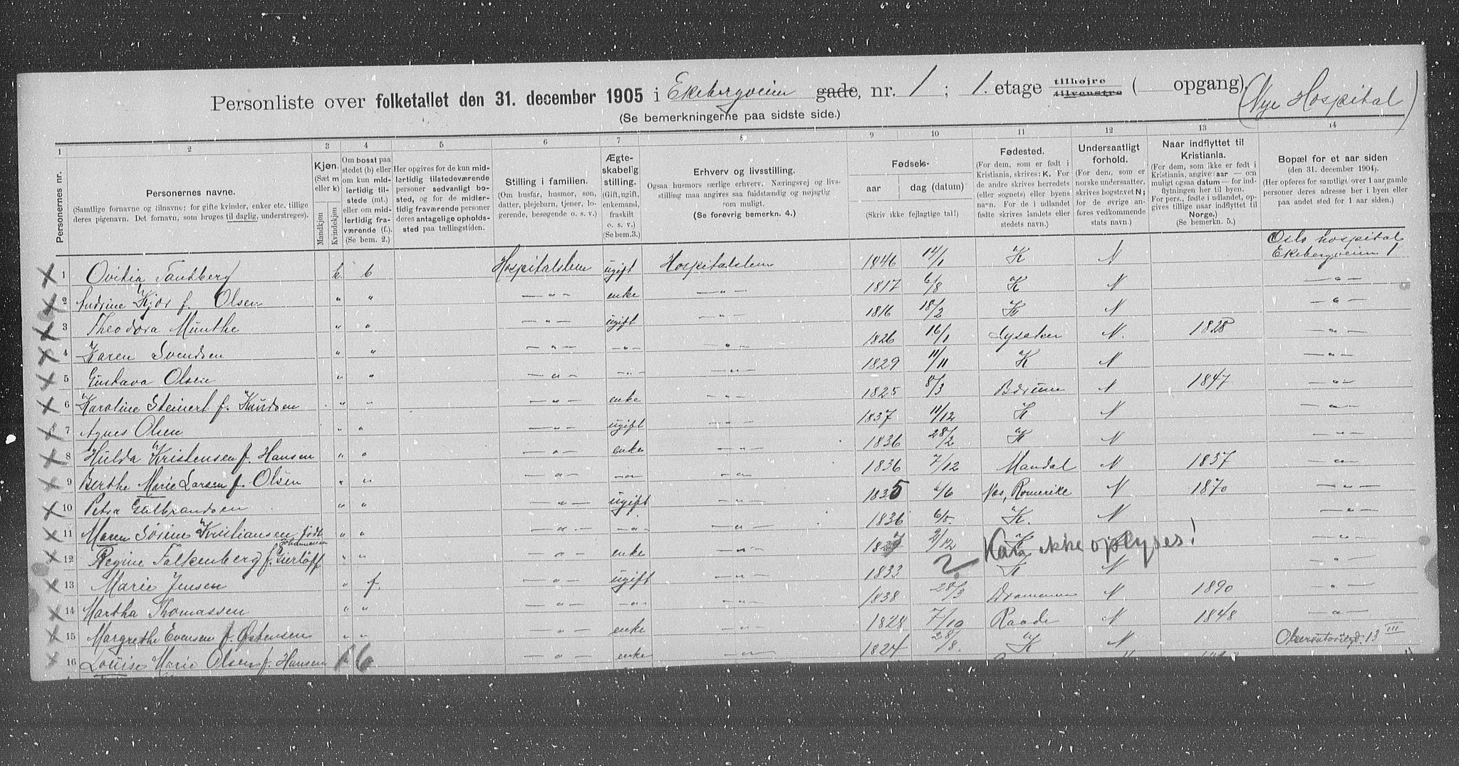 OBA, Kommunal folketelling 31.12.1905 for Kristiania kjøpstad, 1905, s. 10115