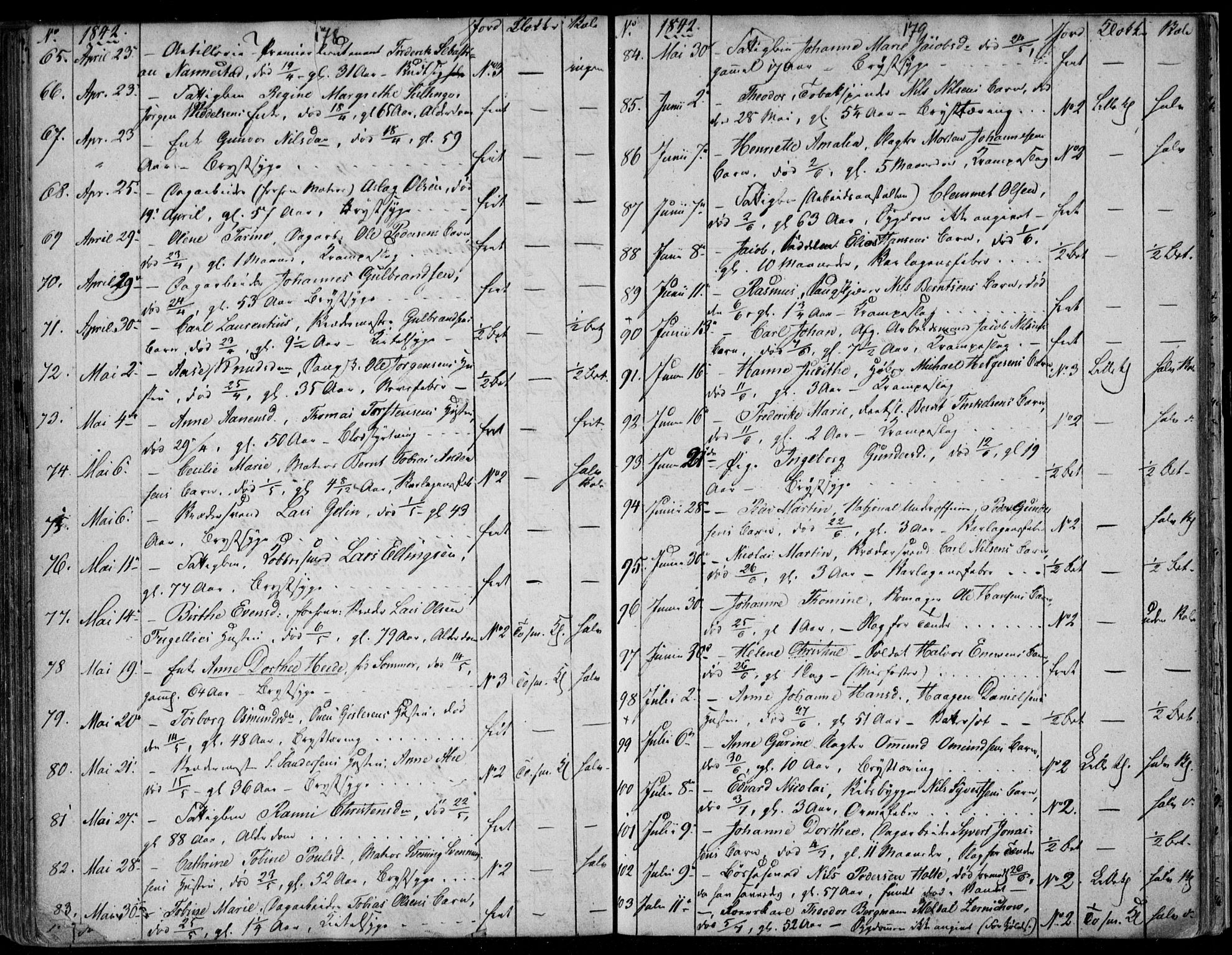 Kristiansand domprosti, AV/SAK-1112-0006/F/Fb/L0009: Klokkerbok nr. B 9, 1838-1843, s. 178-179