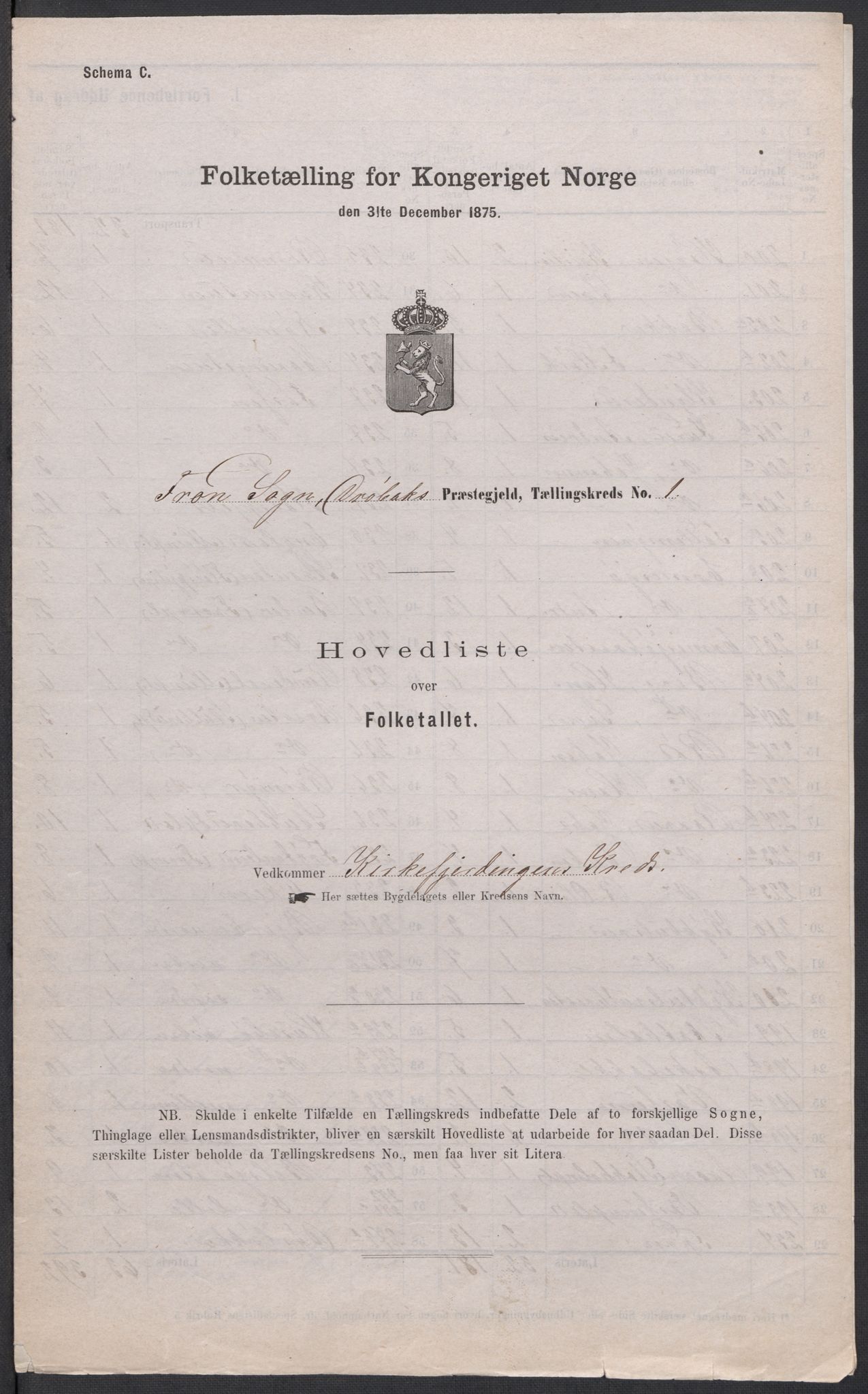 RA, Folketelling 1875 for 0215L Drøbak prestegjeld, Frogn sokn, 1875, s. 1