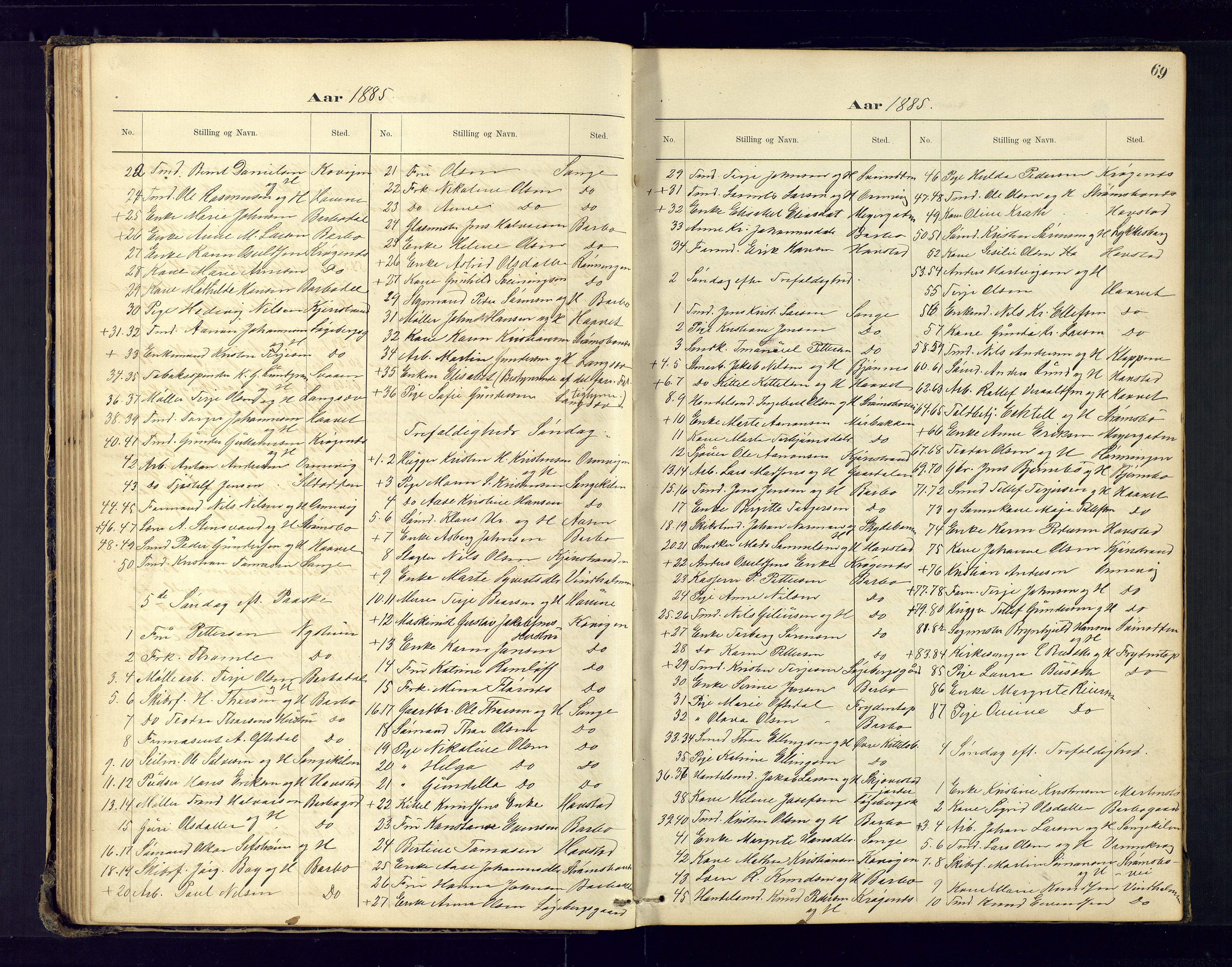 Barbu sokneprestkontor, AV/SAK-1111-0003/F/Fc/L0001: Kommunikantprotokoll nr. C-1, 1878-1903, s. 69