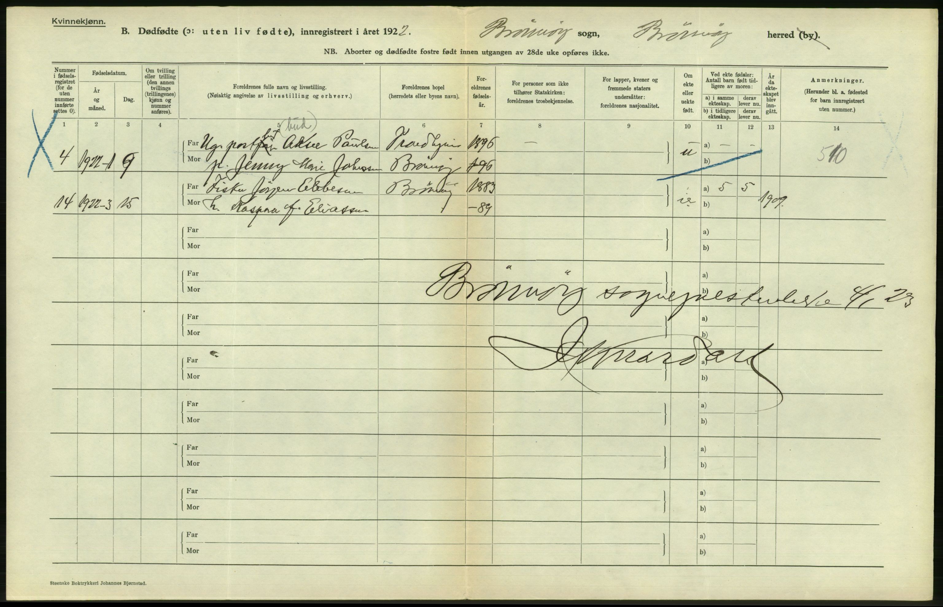 Statistisk sentralbyrå, Sosiodemografiske emner, Befolkning, AV/RA-S-2228/D/Df/Dfc/Dfcb/L0045: Nordland fylke: Gifte, dødfødte. Bygder og byer., 1922, s. 358