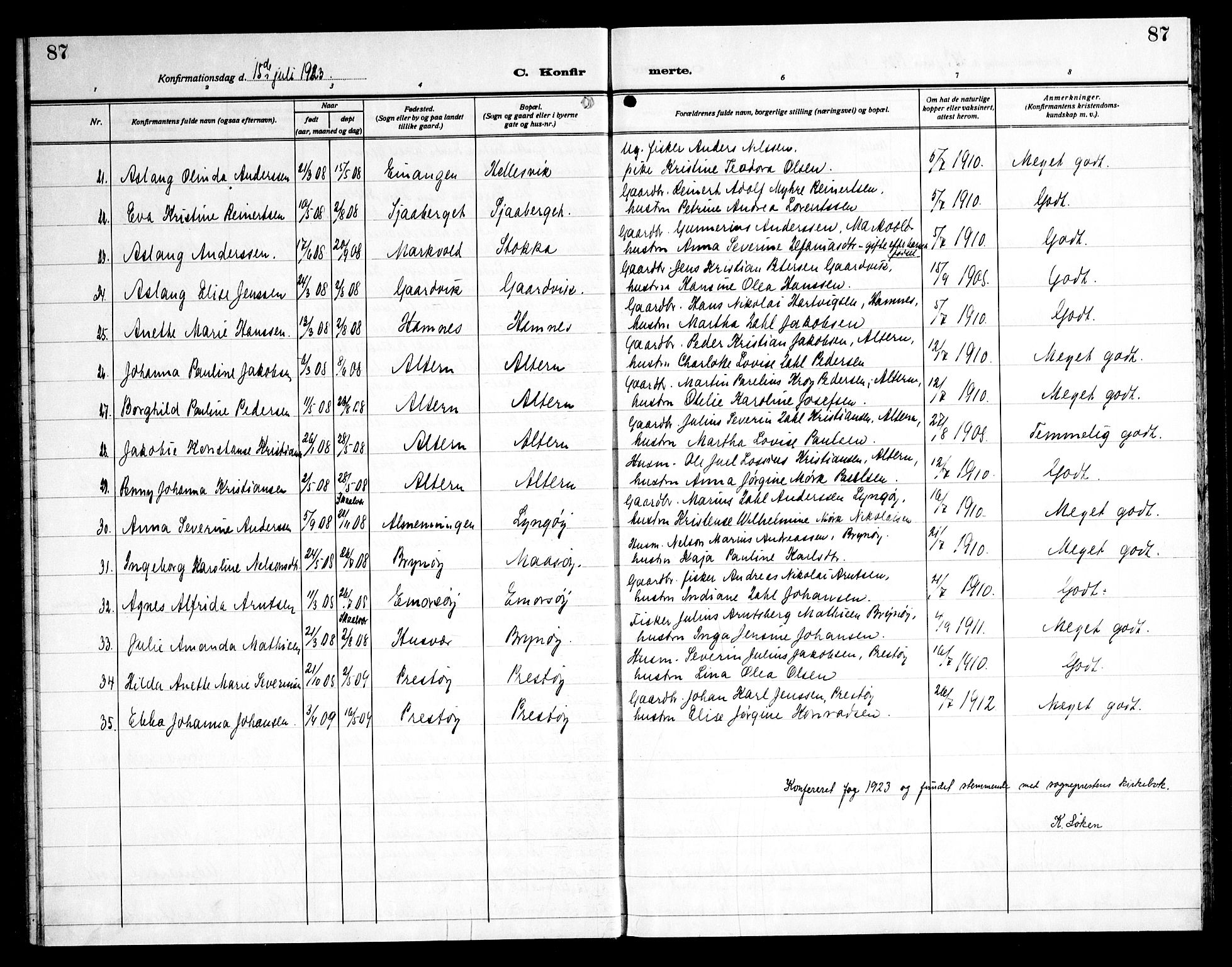 Ministerialprotokoller, klokkerbøker og fødselsregistre - Nordland, AV/SAT-A-1459/830/L0466: Klokkerbok nr. 830C08, 1920-1945, s. 87