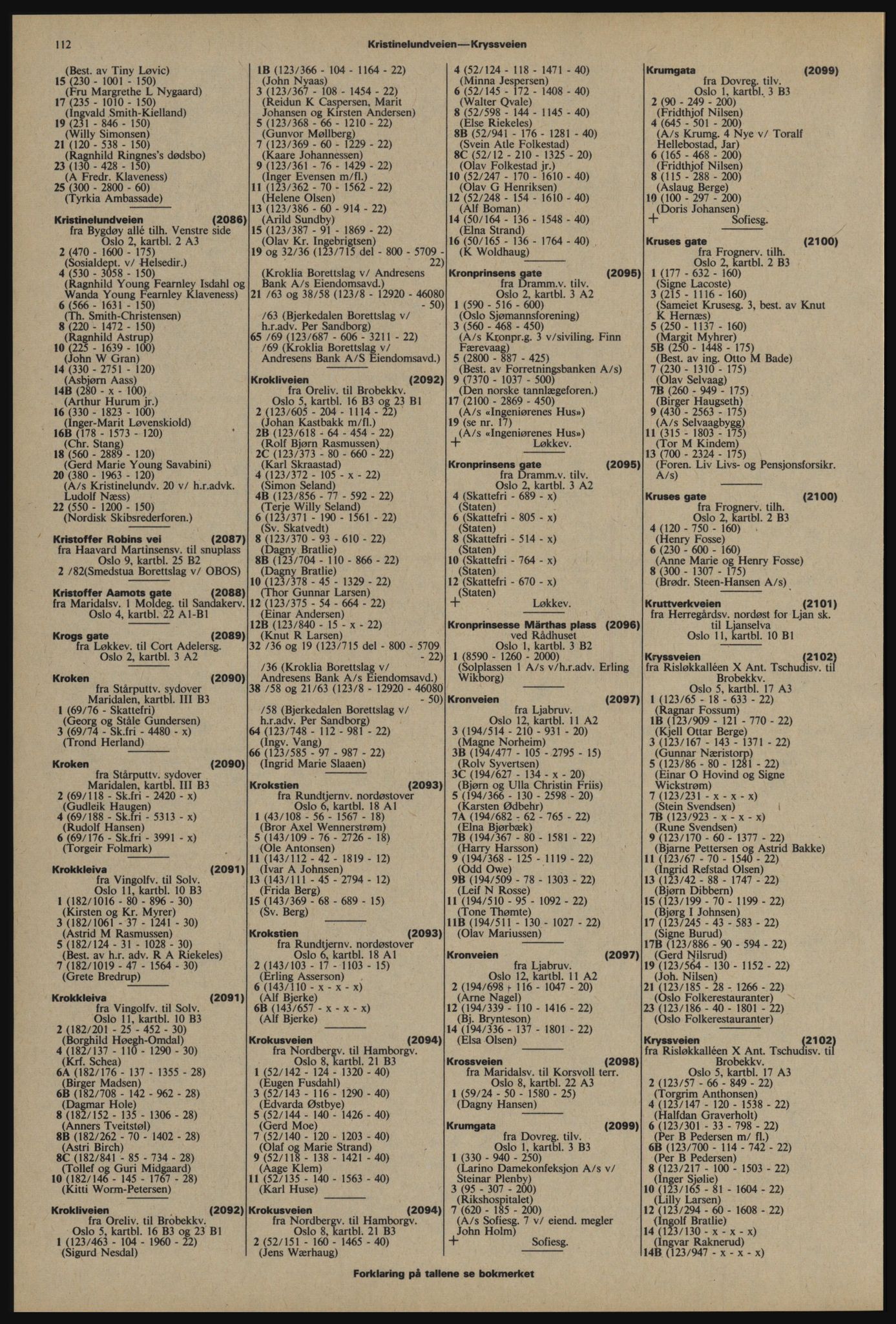 Kristiania/Oslo adressebok, PUBL/-, 1976-1977, s. 112