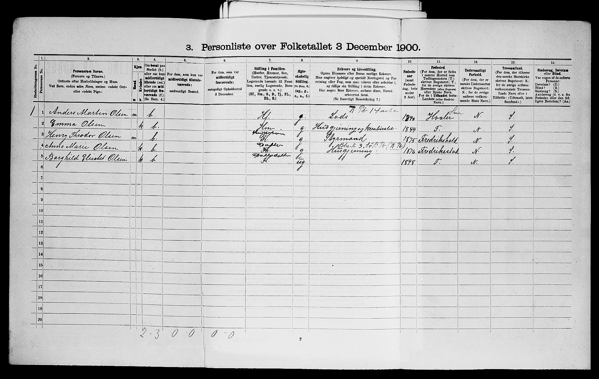 SAO, Folketelling 1900 for 0132 Glemmen herred, 1900