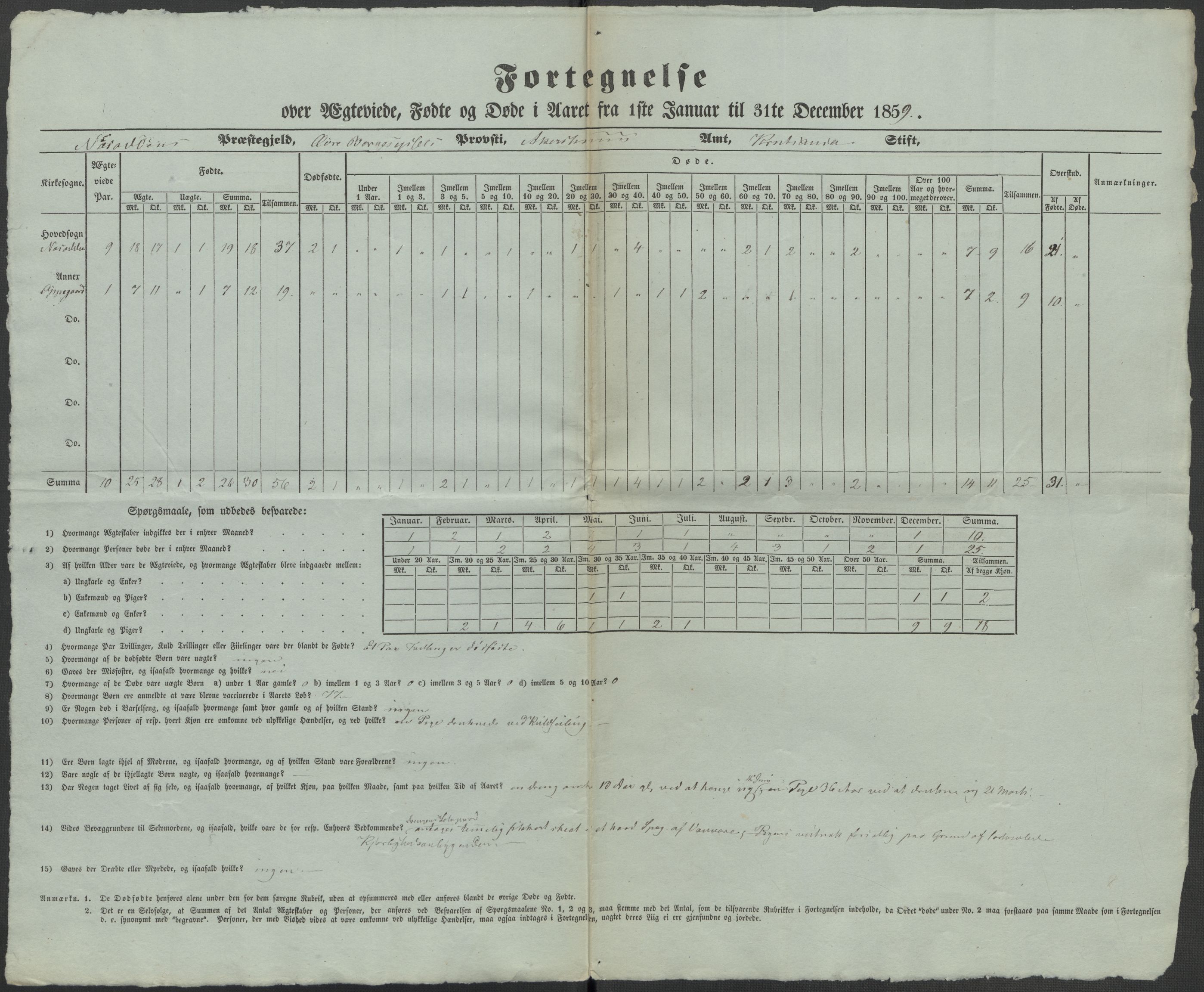 Riksarkivets diplomsamling, AV/RA-EA-5965/F15/L0006: Prestearkiv - Akershus, 1593-1865, s. 41