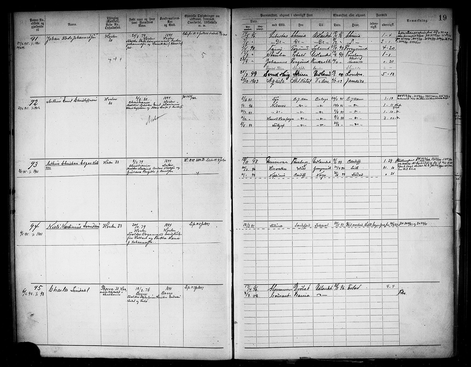 Horten innrulleringskontor, AV/SAKO-A-785/F/Fb/L0006: Annotasjonsrulle, 1889-1911, s. 22