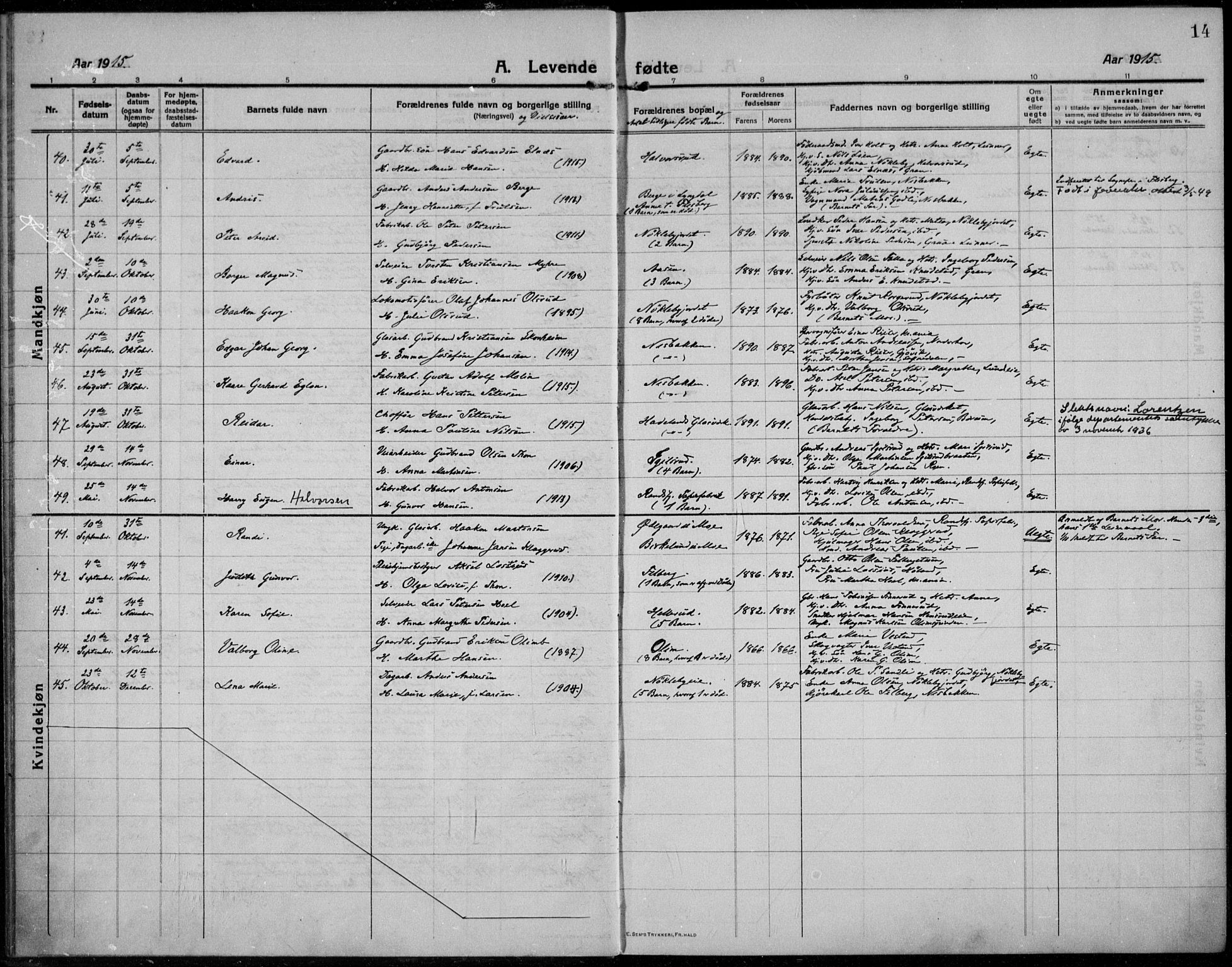 Jevnaker prestekontor, SAH/PREST-116/H/Ha/Haa/L0012: Ministerialbok nr. 12, 1914-1924, s. 14