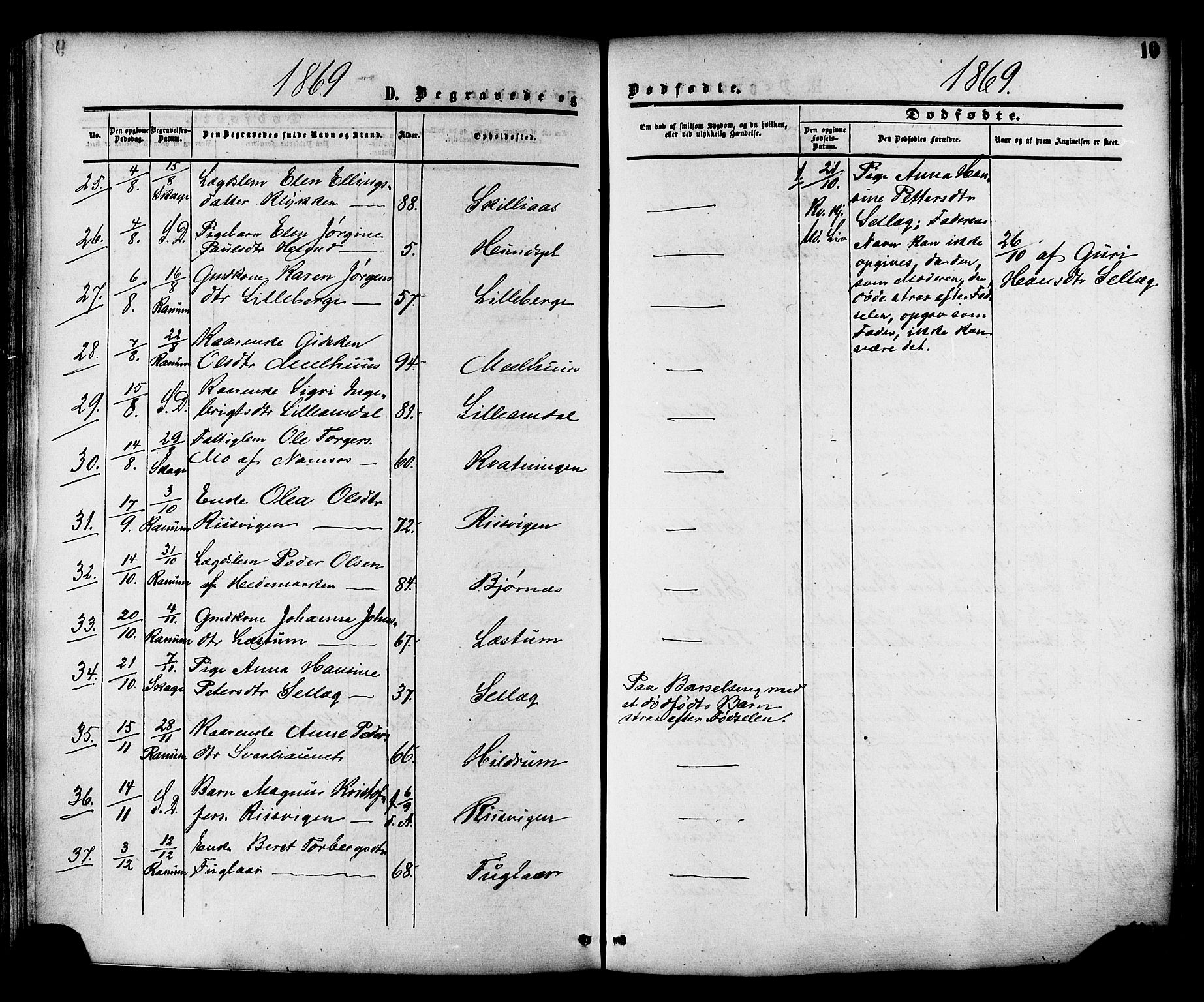 Ministerialprotokoller, klokkerbøker og fødselsregistre - Nord-Trøndelag, SAT/A-1458/764/L0553: Ministerialbok nr. 764A08, 1858-1880, s. 10
