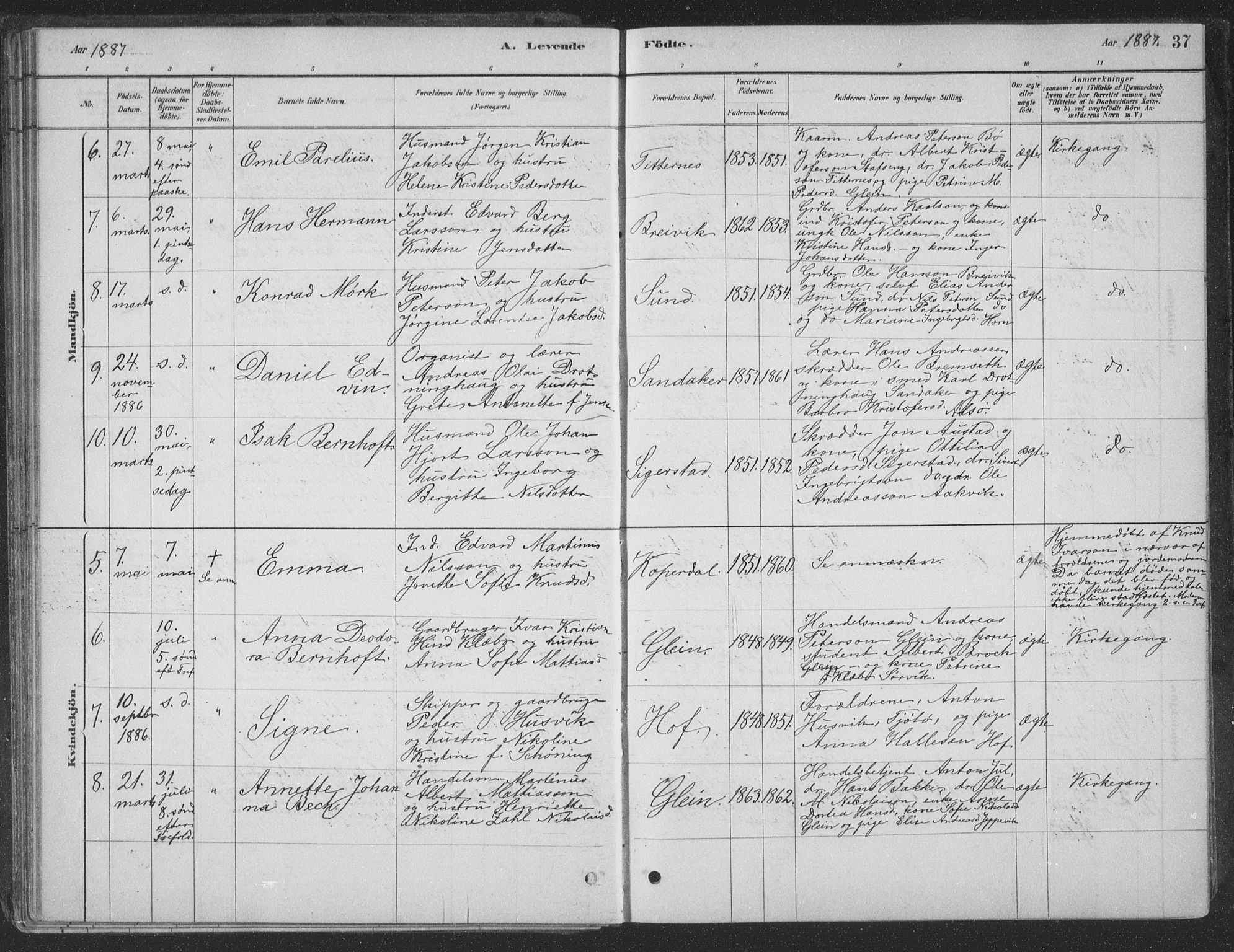 Ministerialprotokoller, klokkerbøker og fødselsregistre - Nordland, SAT/A-1459/835/L0532: Klokkerbok nr. 835C04, 1880-1905, s. 37