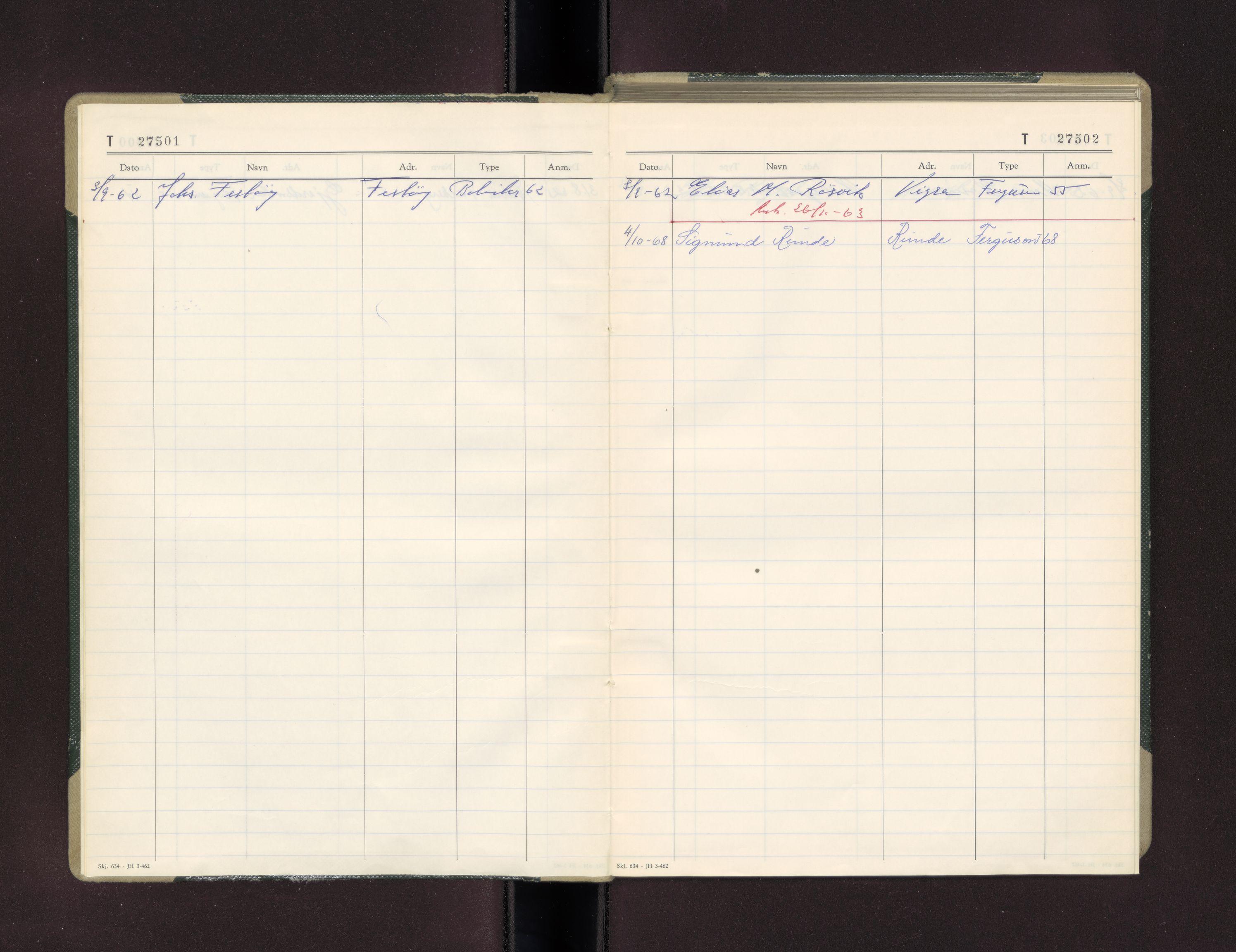 Møre og Romsdal vegkontor - Ålesund trafikkstasjon, AV/SAT-A-4099/F/Fc/L0028: Bilregister; T 27500 - T 27999, 1960-1970