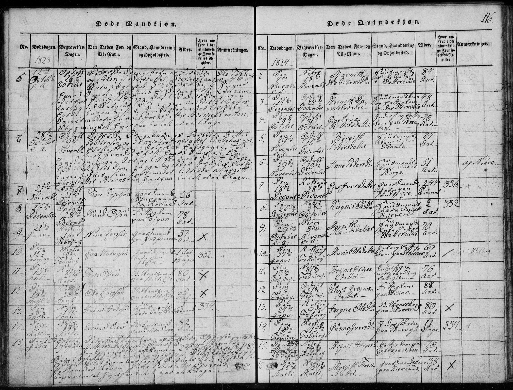 Rollag kirkebøker, AV/SAKO-A-240/G/Ga/L0001: Klokkerbok nr. I 1, 1814-1831, s. 116