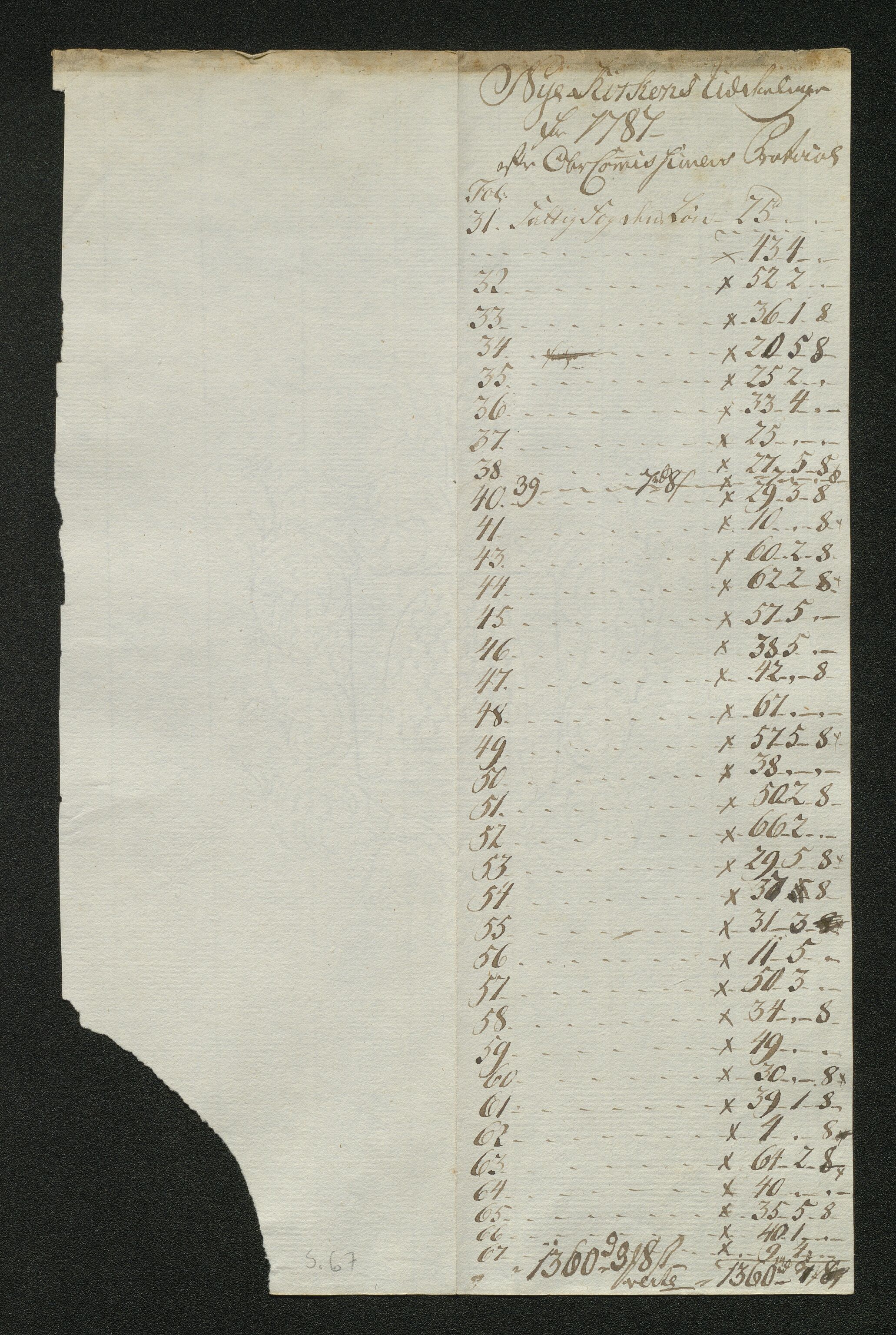 Overfattigkommisjonen i Bergen, AV/SAB-A-89001/F/L0007: Utdelingsbok for fattige i Nykirkesoknet, 1786-1790