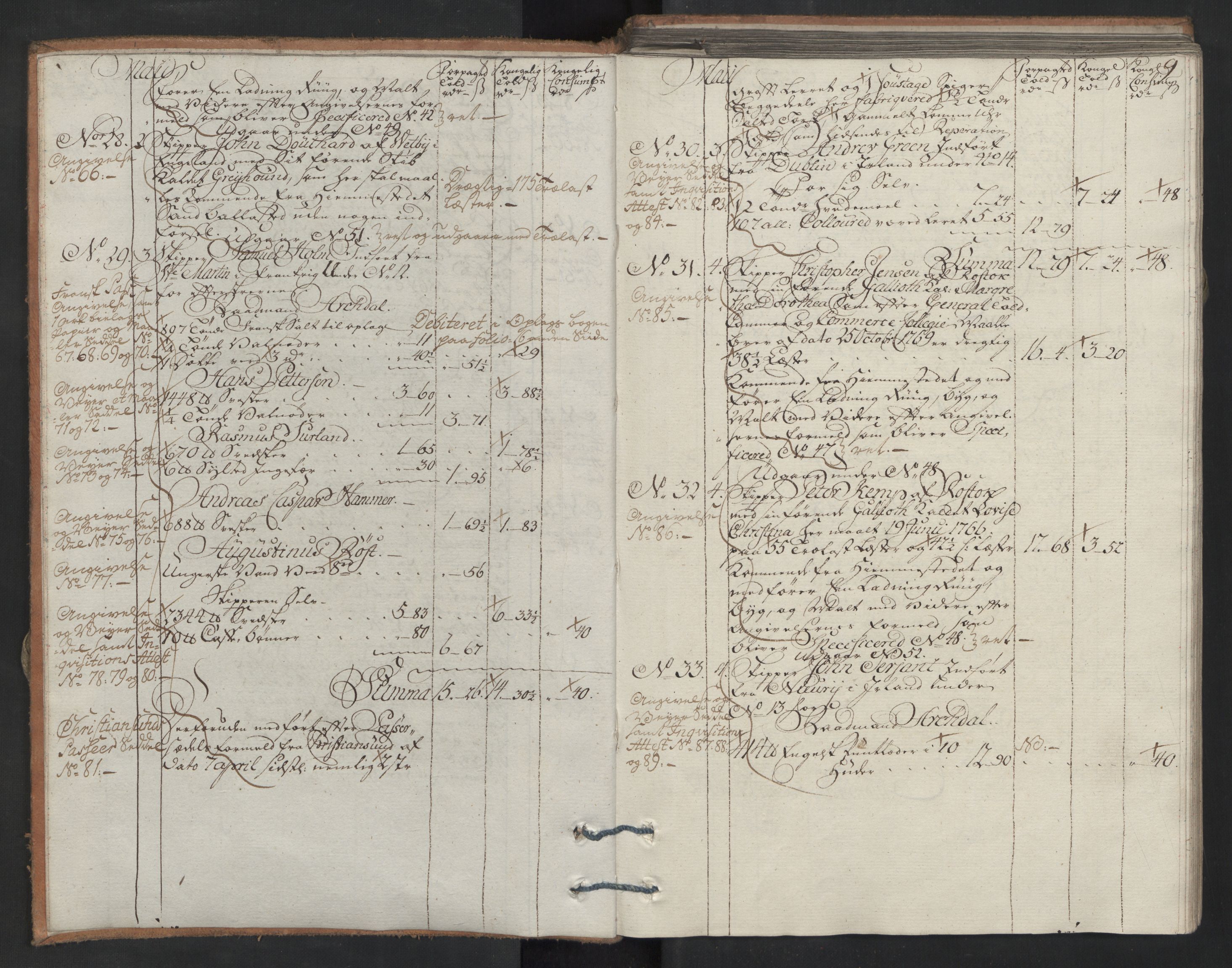 Generaltollkammeret, tollregnskaper, AV/RA-EA-5490/R33/L0106/0001: Tollregnskaper Trondheim A / Inngående hovedtollbok, 1770