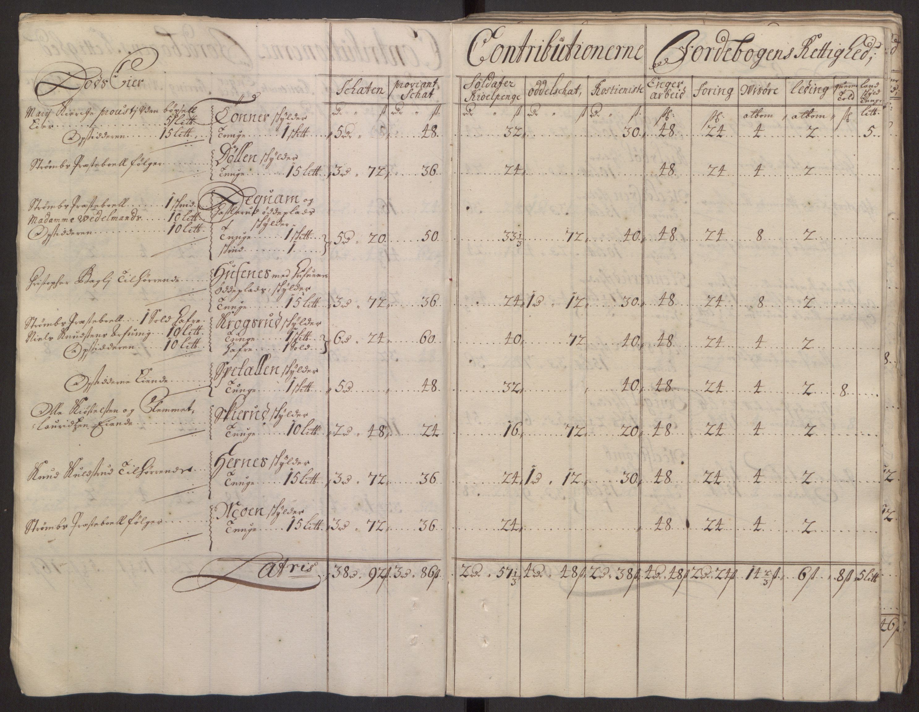 Rentekammeret inntil 1814, Reviderte regnskaper, Fogderegnskap, AV/RA-EA-4092/R13/L0833: Fogderegnskap Solør, Odal og Østerdal, 1695, s. 87