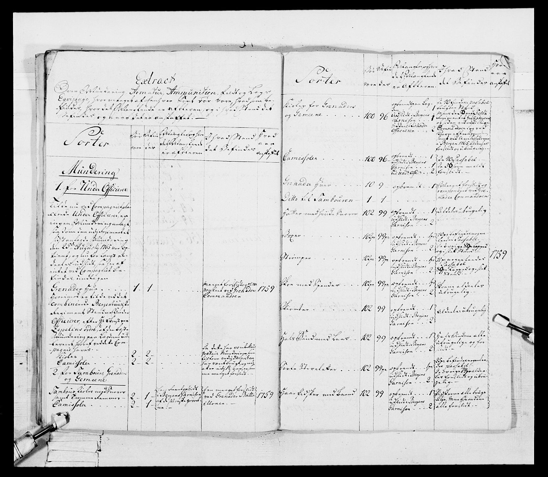 Generalitets- og kommissariatskollegiet, Det kongelige norske kommissariatskollegium, RA/EA-5420/E/Eh/L0092: 2. Bergenhusiske nasjonale infanteriregiment, 1769-1771, s. 116