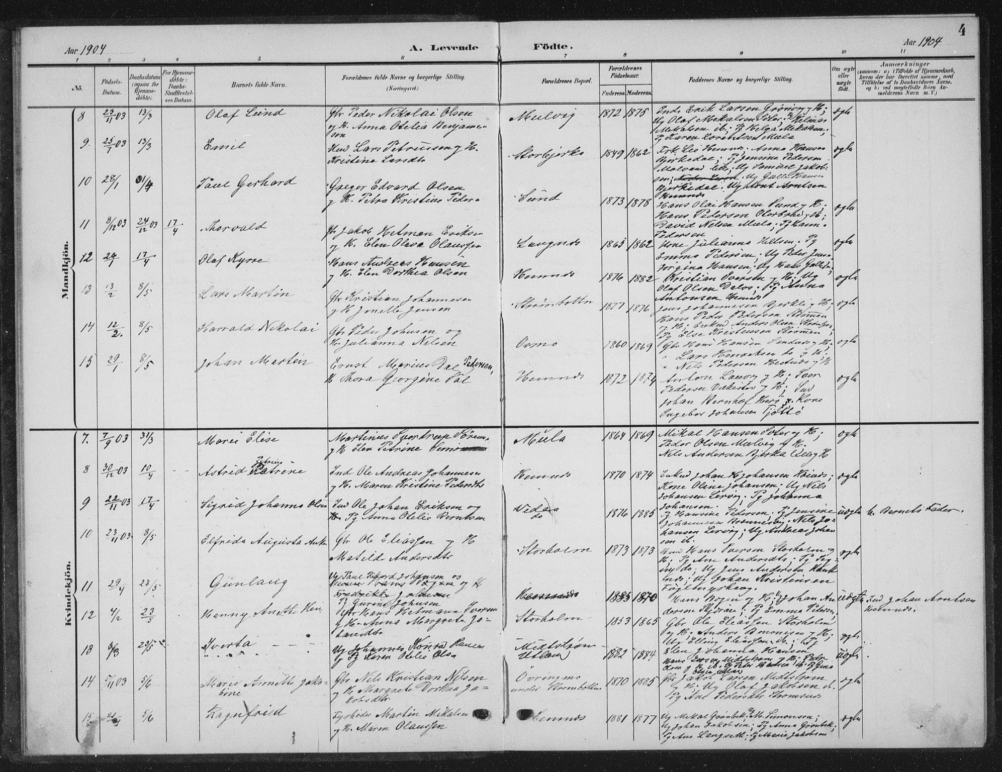 Ministerialprotokoller, klokkerbøker og fødselsregistre - Nordland, AV/SAT-A-1459/825/L0370: Klokkerbok nr. 825C07, 1903-1923, s. 4