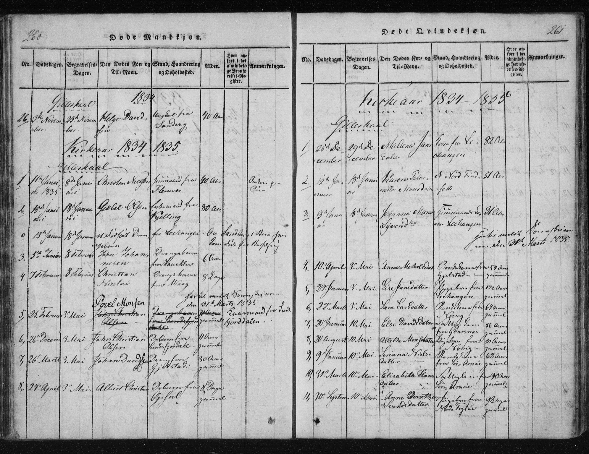 Ministerialprotokoller, klokkerbøker og fødselsregistre - Nordland, SAT/A-1459/805/L0096: Ministerialbok nr. 805A03, 1820-1837, s. 260-261