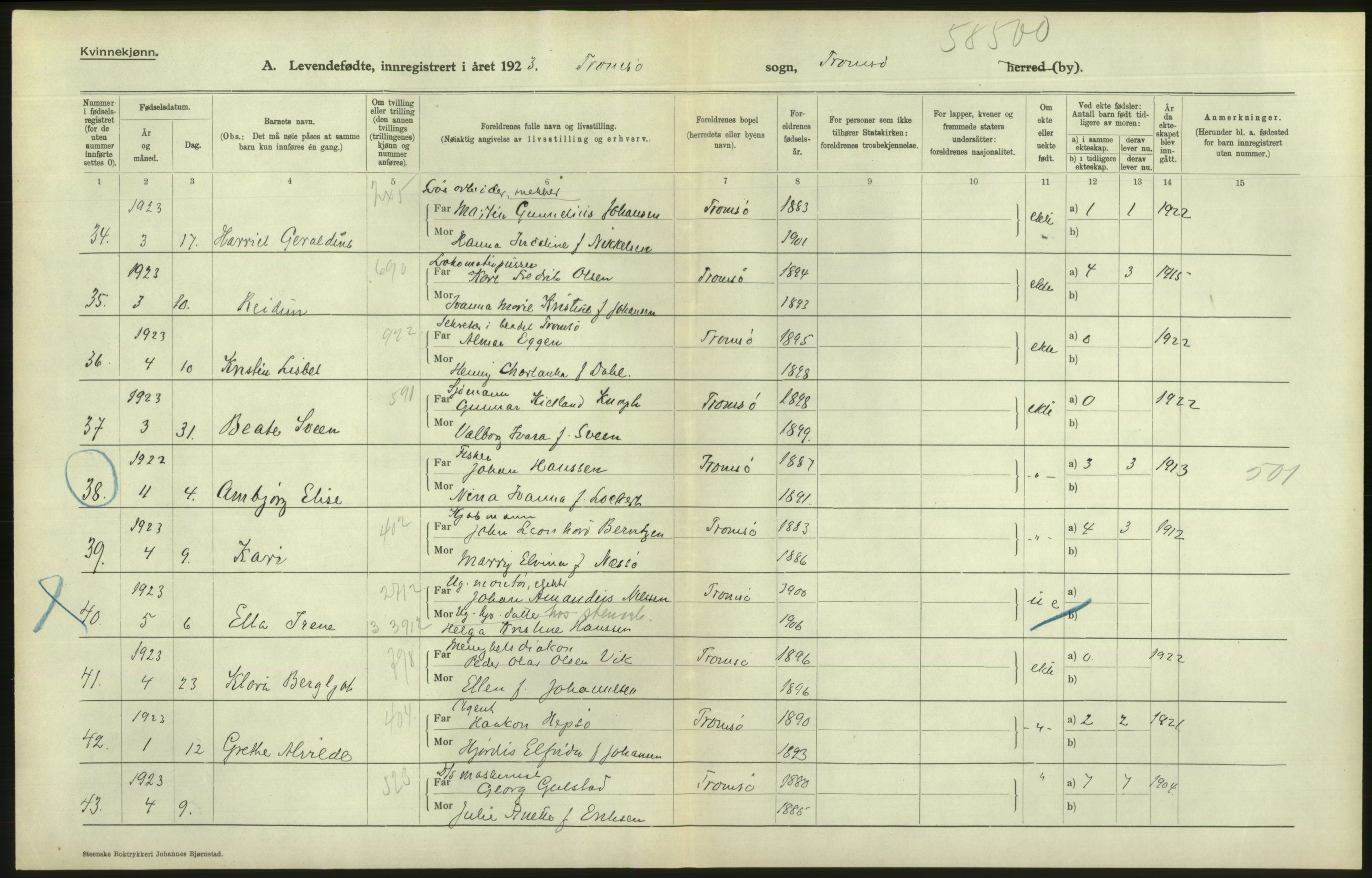 Statistisk sentralbyrå, Sosiodemografiske emner, Befolkning, AV/RA-S-2228/D/Df/Dfc/Dfcc/L0044: Troms fylke: Levendefødte menn og kvinner. Bygder og byer., 1923, s. 58