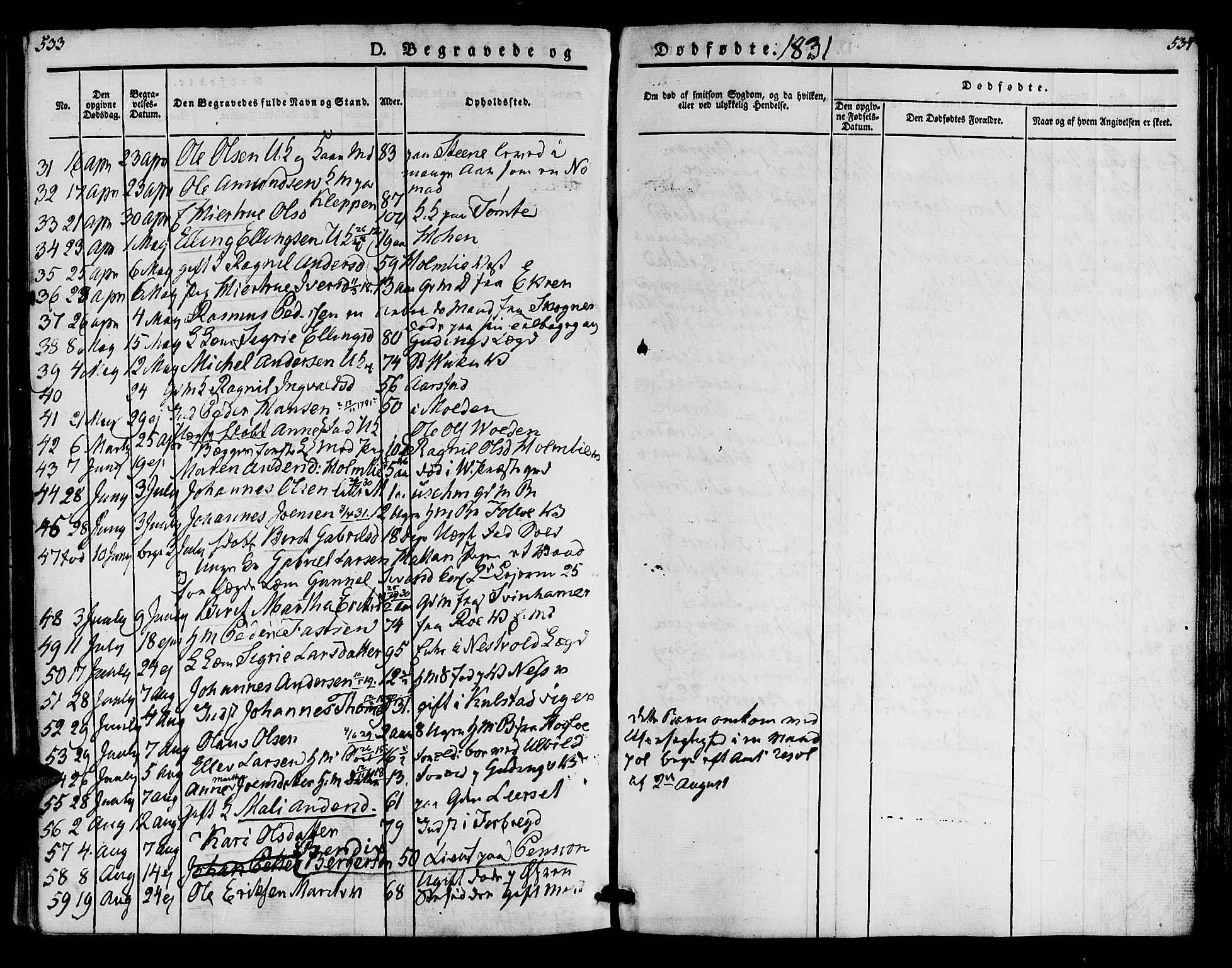 Ministerialprotokoller, klokkerbøker og fødselsregistre - Nord-Trøndelag, AV/SAT-A-1458/723/L0238: Ministerialbok nr. 723A07, 1831-1840, s. 533-534