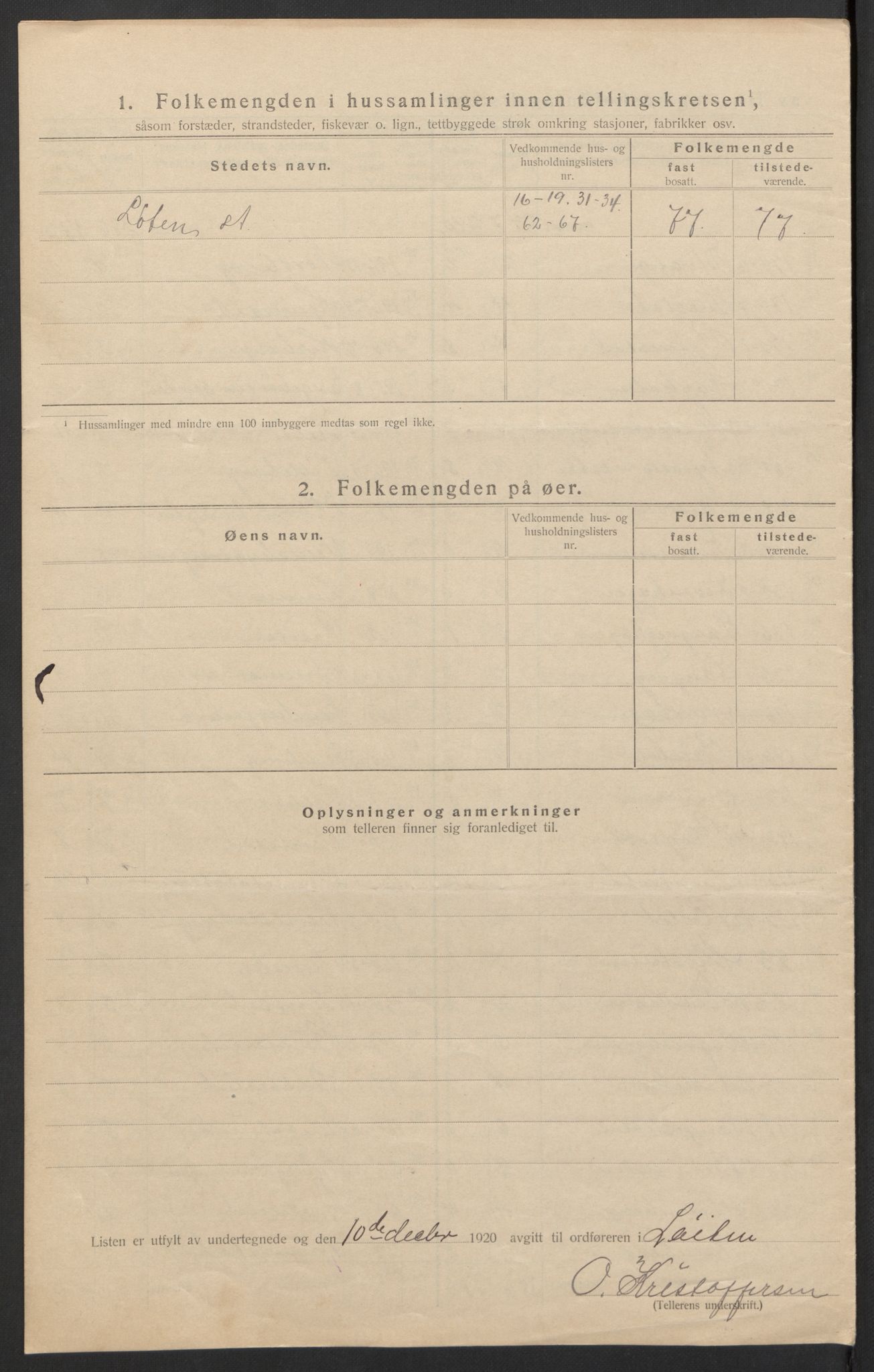 SAH, Folketelling 1920 for 0415 Løten herred, 1920, s. 42