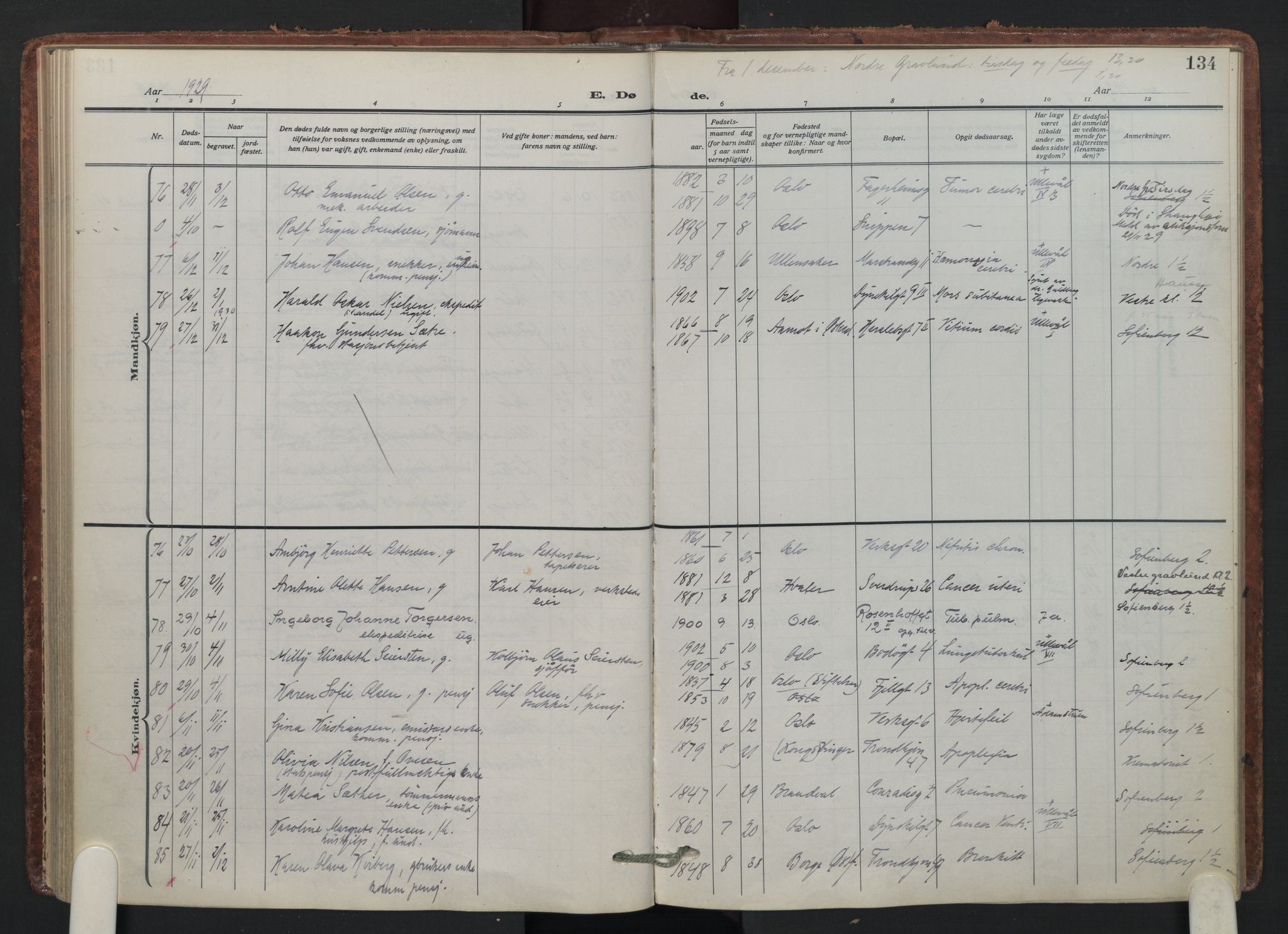 Petrus prestekontor Kirkebøker, AV/SAO-A-10872/F/Fa/L0014: Ministerialbok nr. I 14, 1916-1937, s. 134