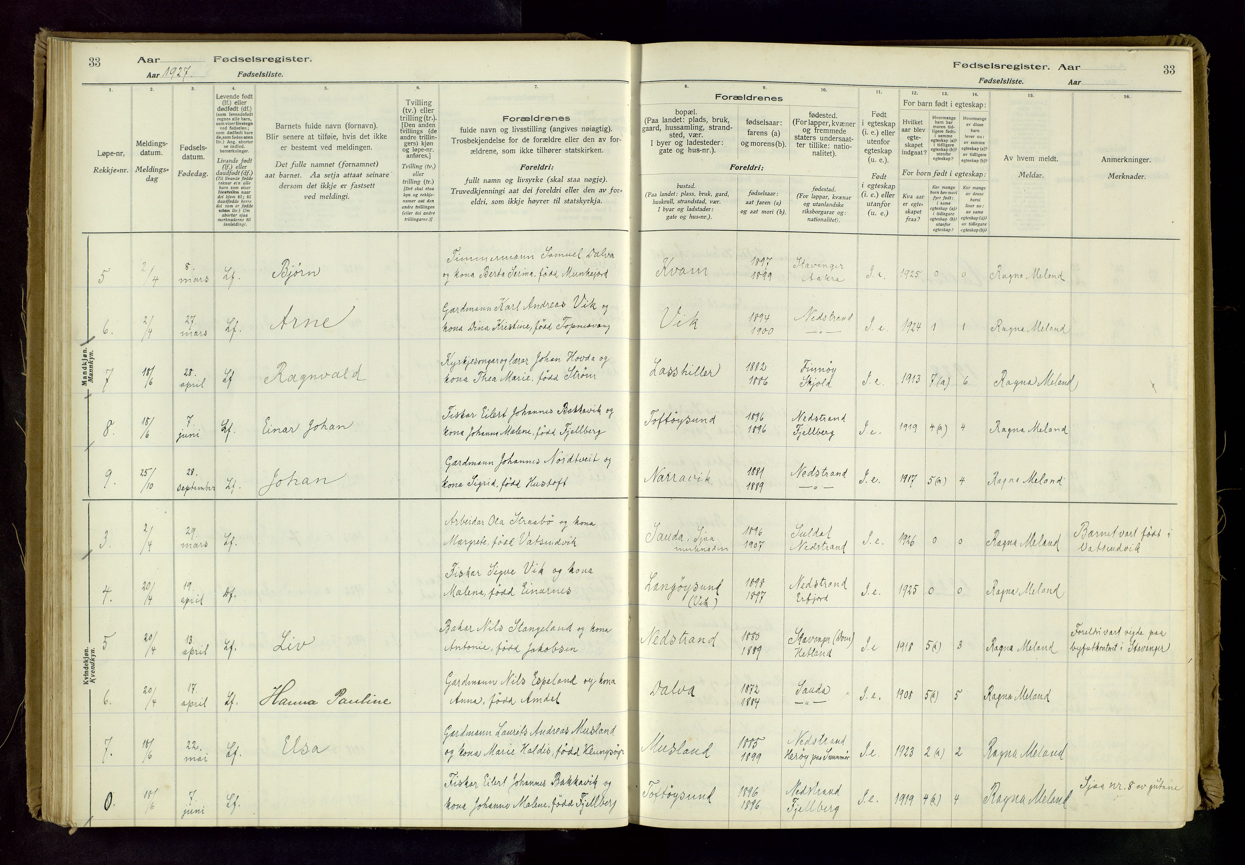 Nedstrand sokneprestkontor, AV/SAST-A-101841/03/C/L0001: Fødselsregister nr. 1, 1916-1981, s. 33