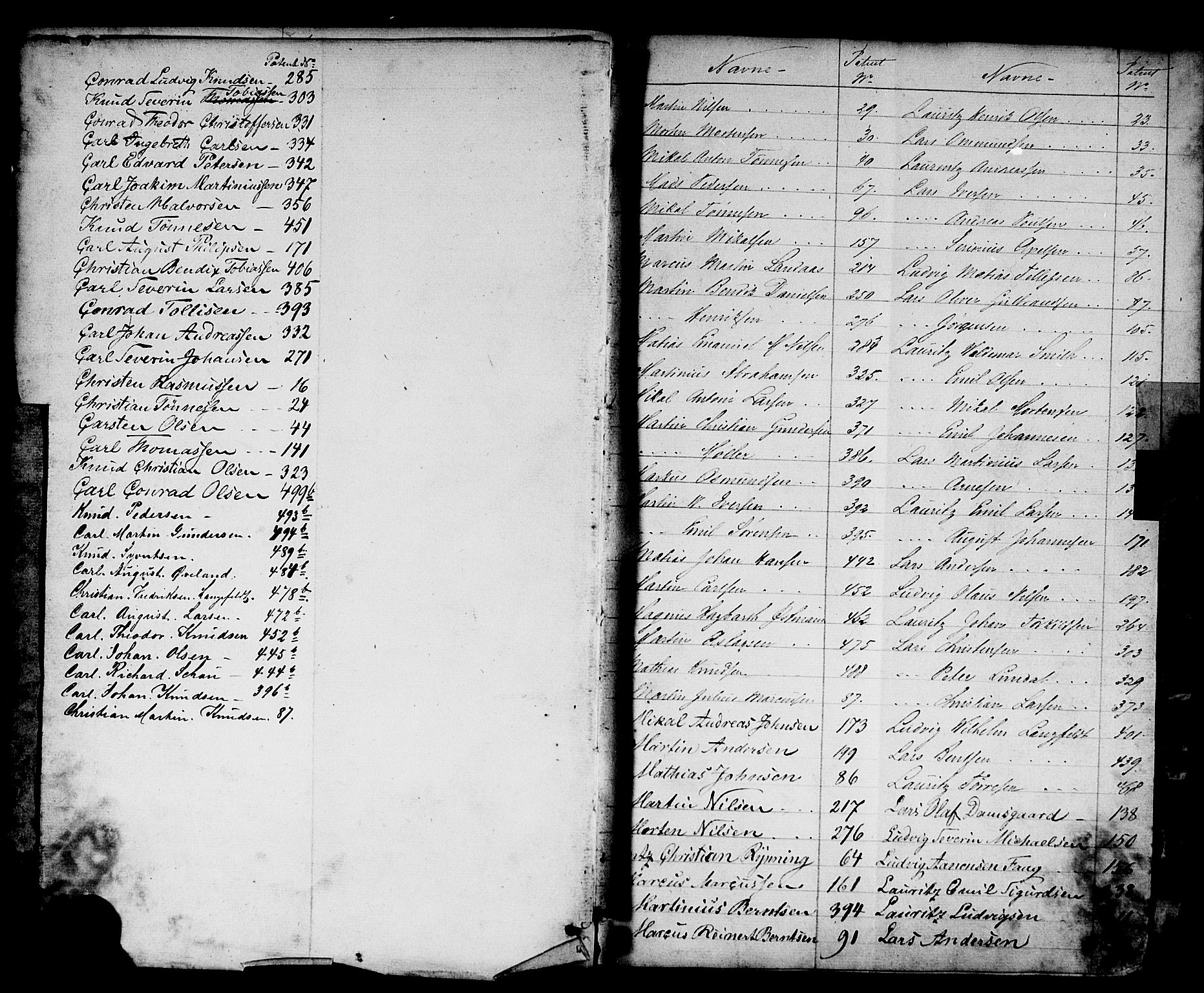 Kristiansand mønstringskrets, SAK/2031-0015/F/Fa/L0004: Annotasjonsrulle nr 1-507b med register, I-2, 1860-1865, s. 8