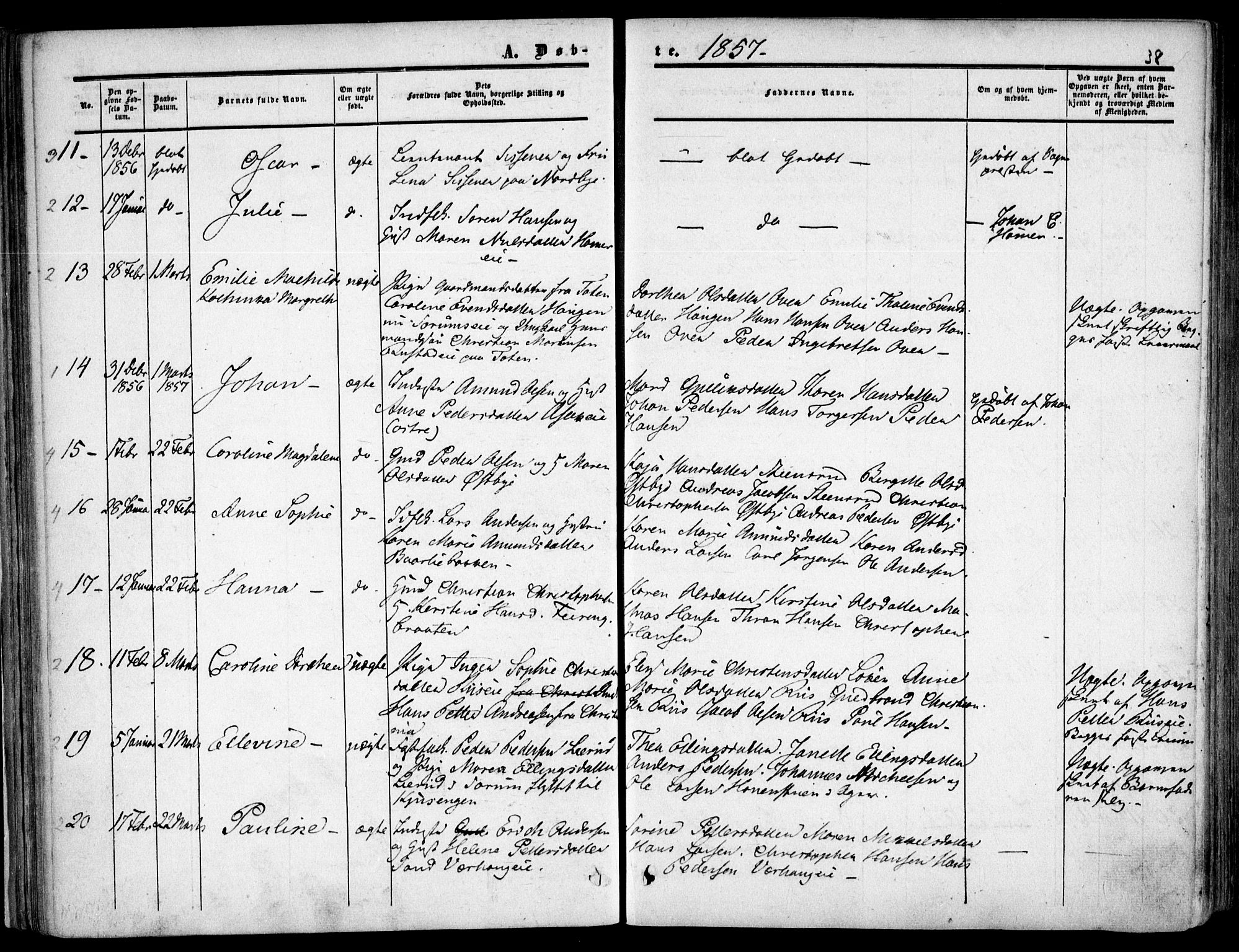 Skedsmo prestekontor Kirkebøker, AV/SAO-A-10033a/F/Fa/L0010: Ministerialbok nr. I 10, 1854-1865, s. 38