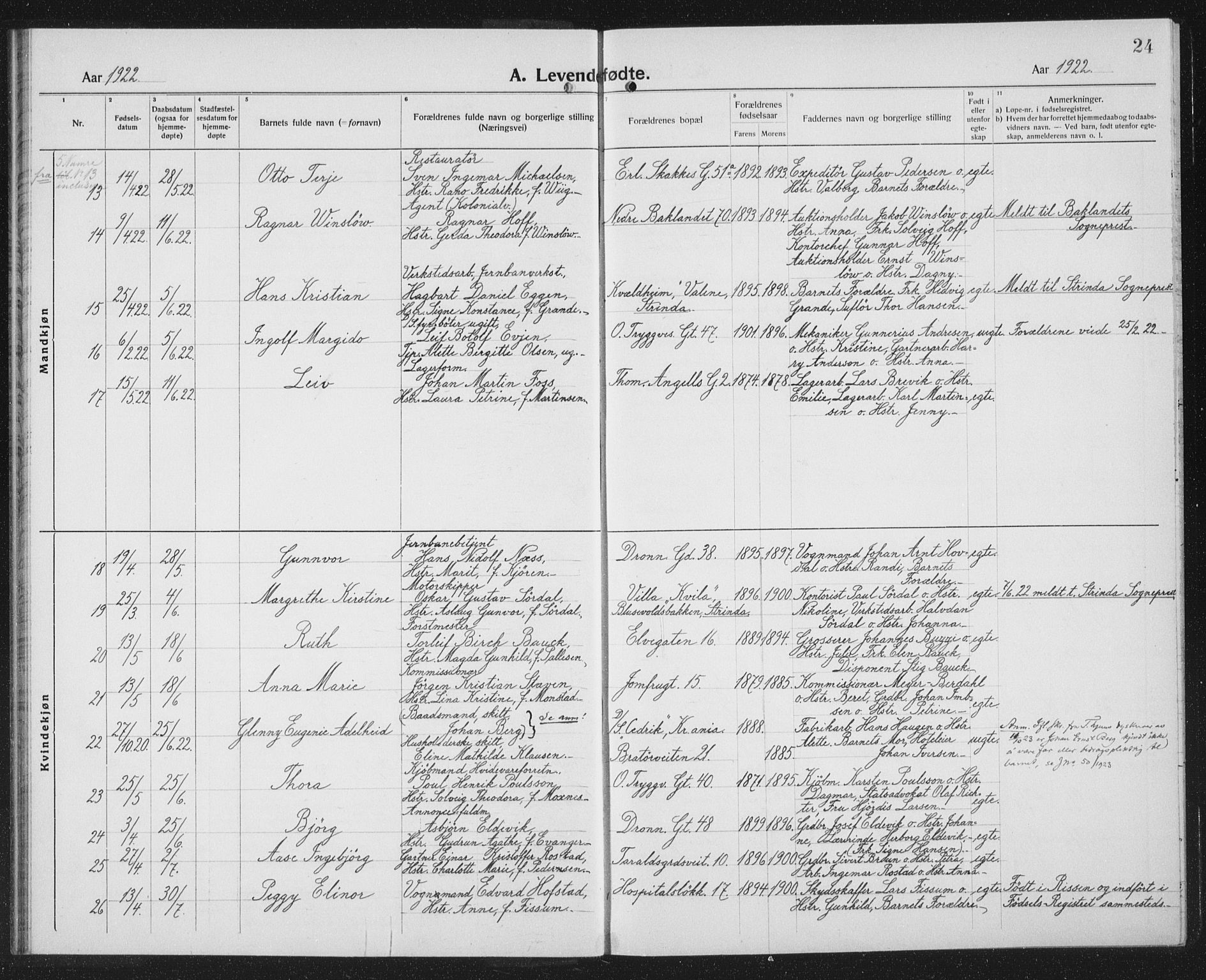 Ministerialprotokoller, klokkerbøker og fødselsregistre - Sør-Trøndelag, SAT/A-1456/602/L0148: Klokkerbok nr. 602C16, 1919-1939, s. 24