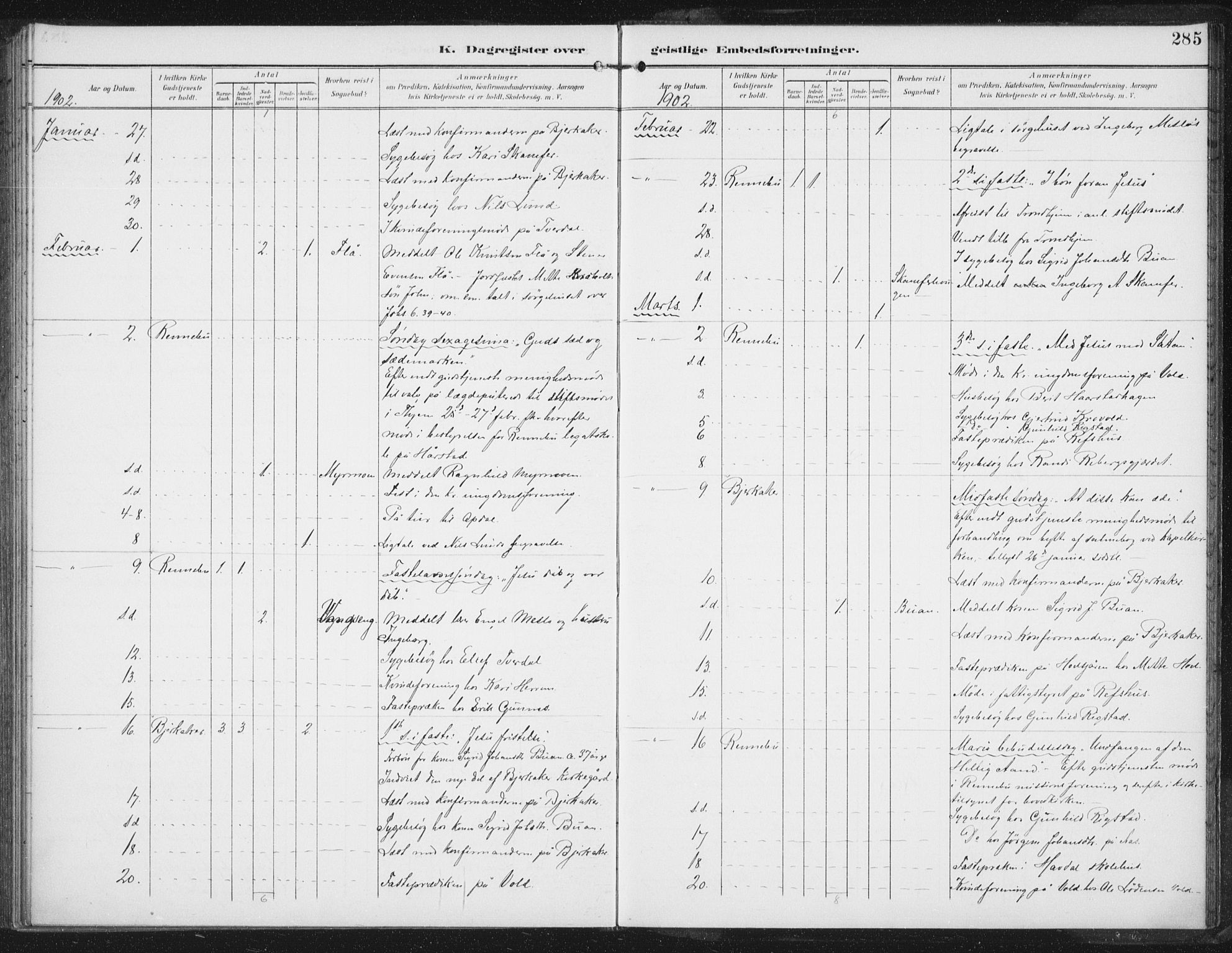 Ministerialprotokoller, klokkerbøker og fødselsregistre - Sør-Trøndelag, SAT/A-1456/674/L0872: Ministerialbok nr. 674A04, 1897-1907, s. 285