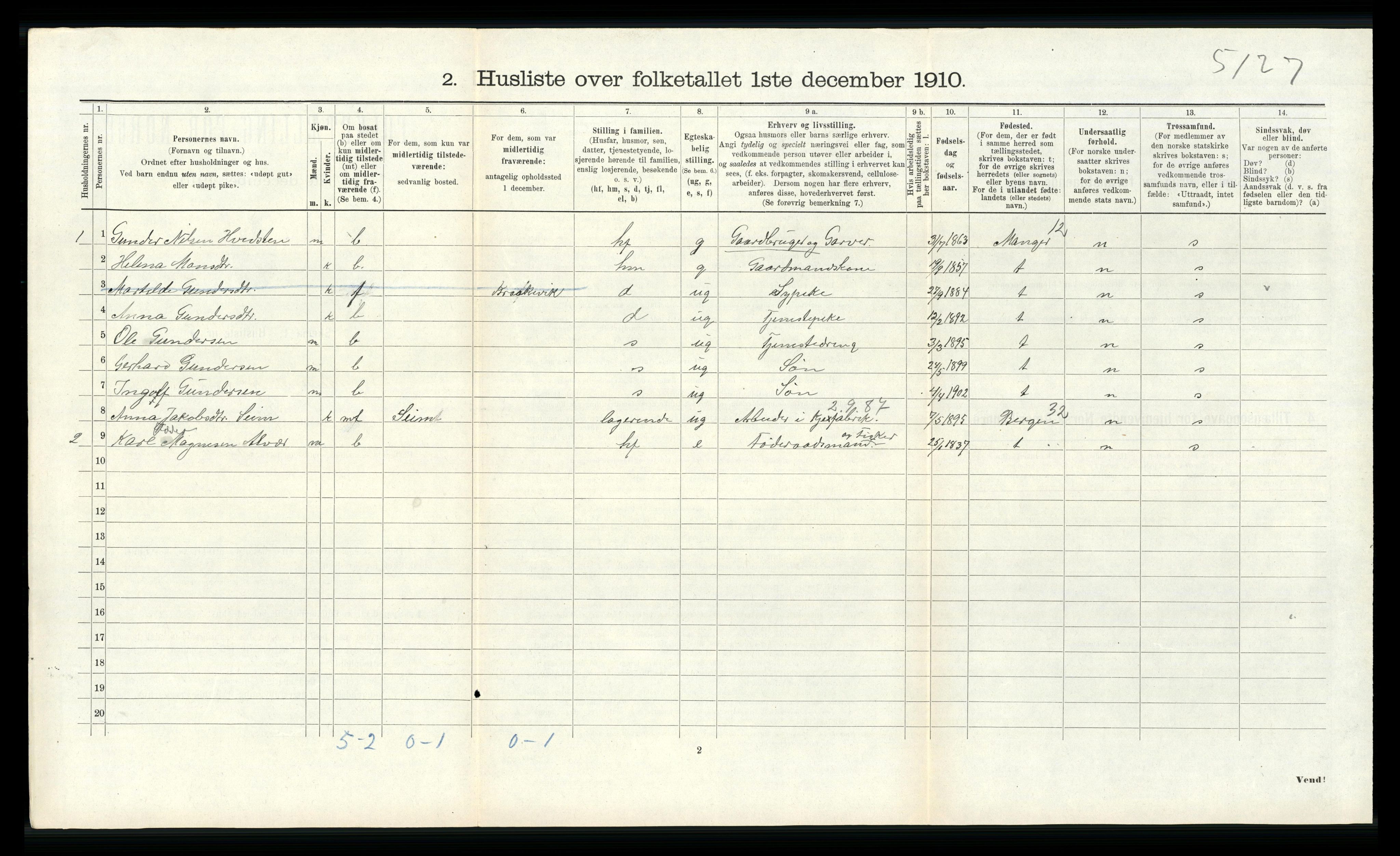 RA, Folketelling 1910 for 1257 Alversund herred, 1910, s. 667