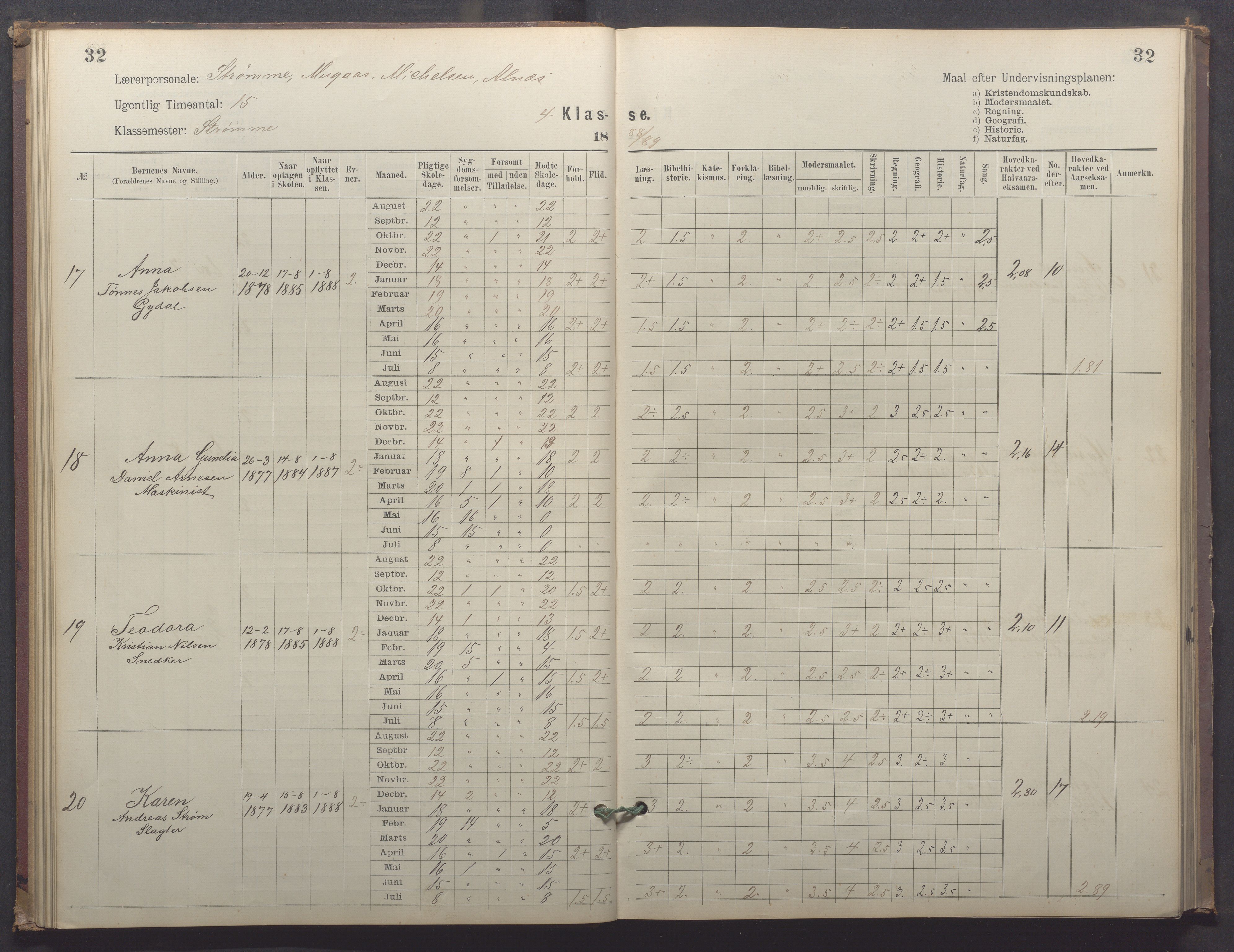 Egersund kommune (Ladested) - Egersund almueskole/folkeskole, IKAR/K-100521/H/L0025: Skoleprotokoll - Almueskolen, 4. klasse, 1887-1892, s. 32