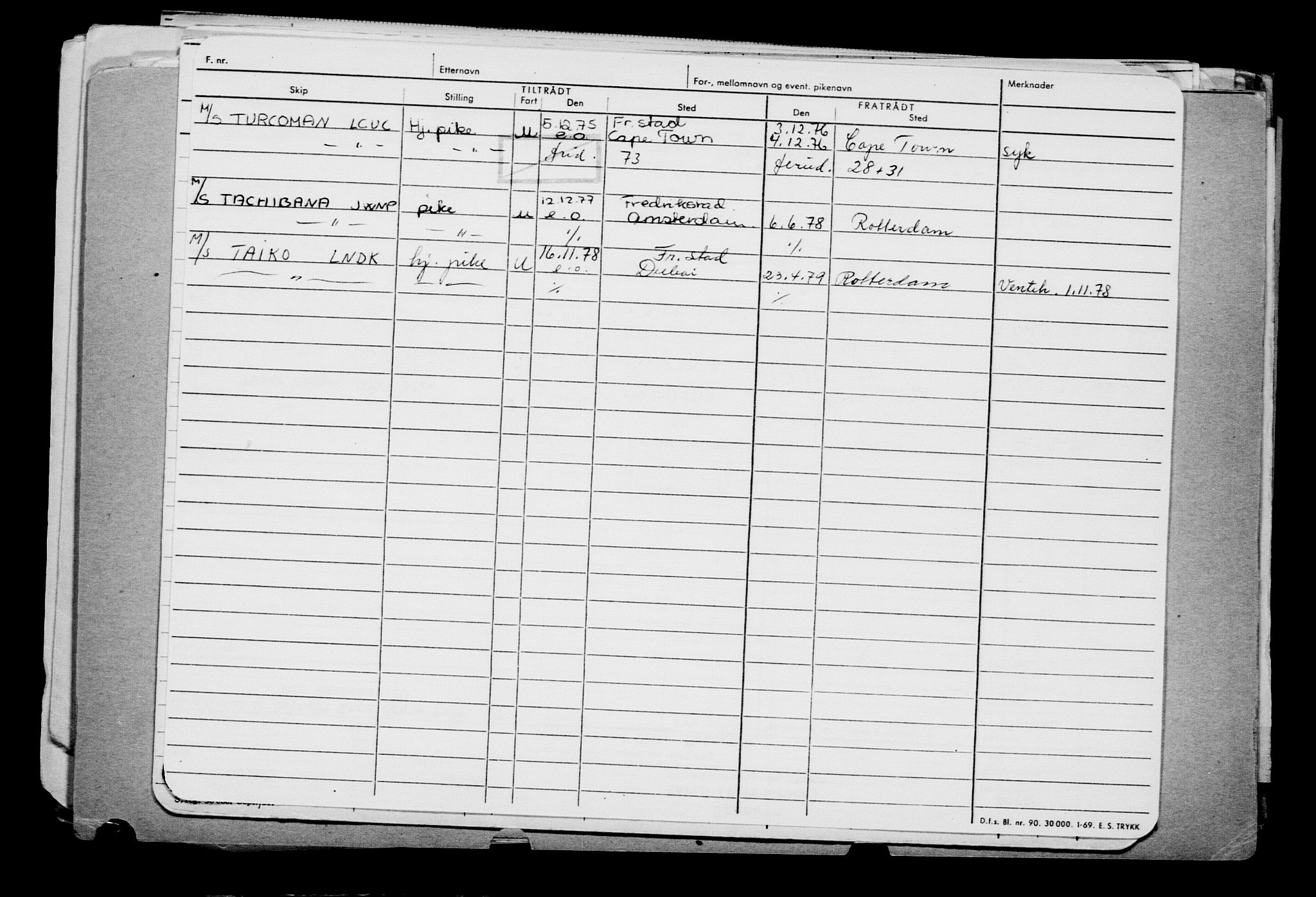 Direktoratet for sjømenn, AV/RA-S-3545/G/Gb/L0237: Hovedkort, 1924, s. 668