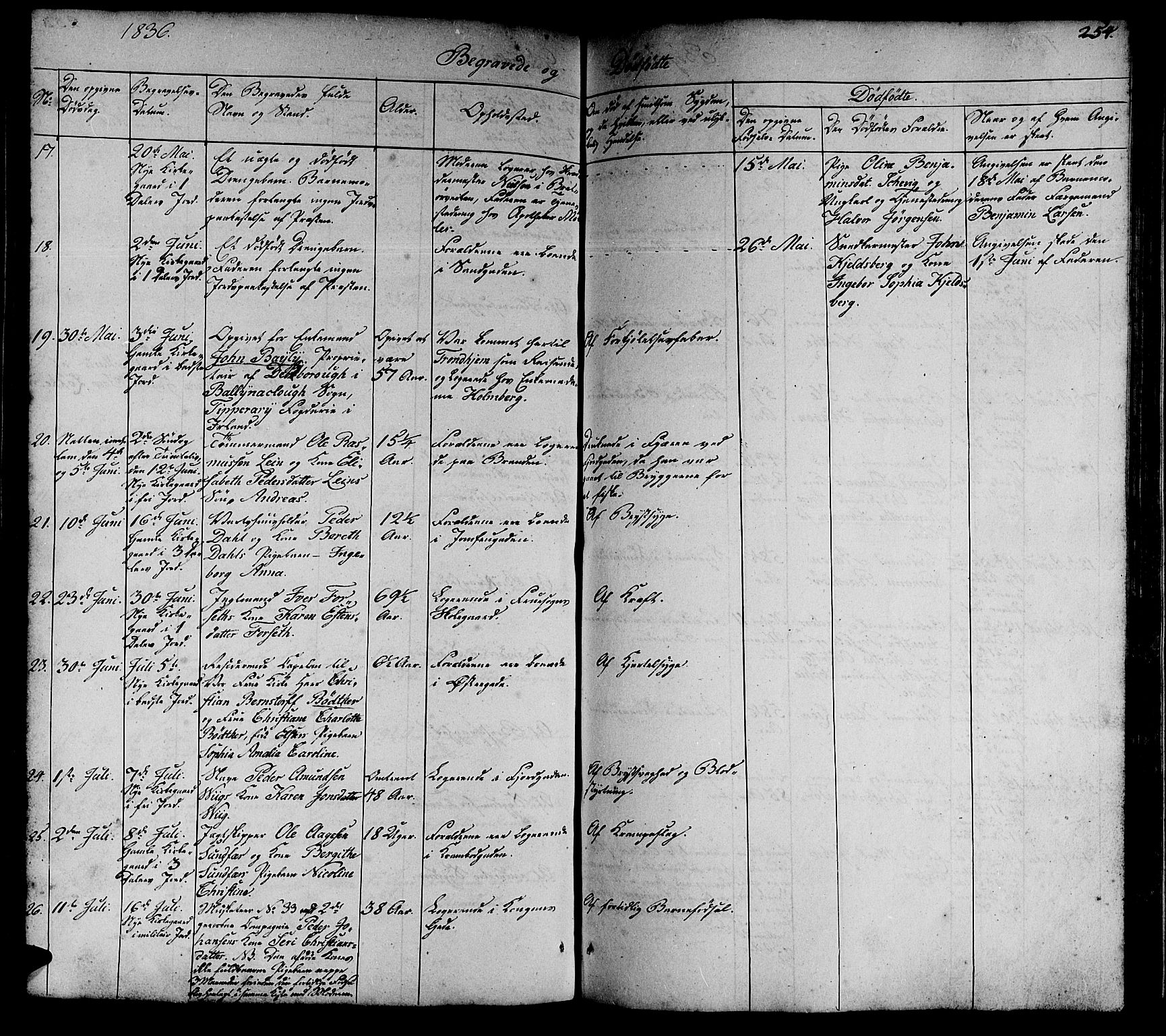 Ministerialprotokoller, klokkerbøker og fødselsregistre - Sør-Trøndelag, SAT/A-1456/602/L0136: Klokkerbok nr. 602C04, 1833-1845, s. 254
