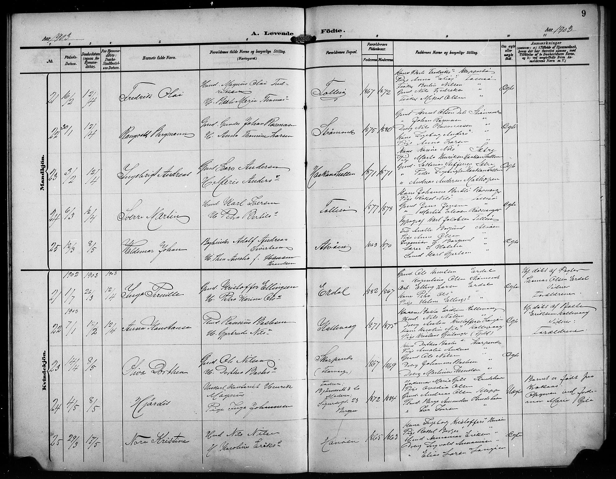 Askøy Sokneprestembete, AV/SAB-A-74101/H/Ha/Hab/Haba/L0010: Klokkerbok nr. A 10, 1903-1907, s. 9